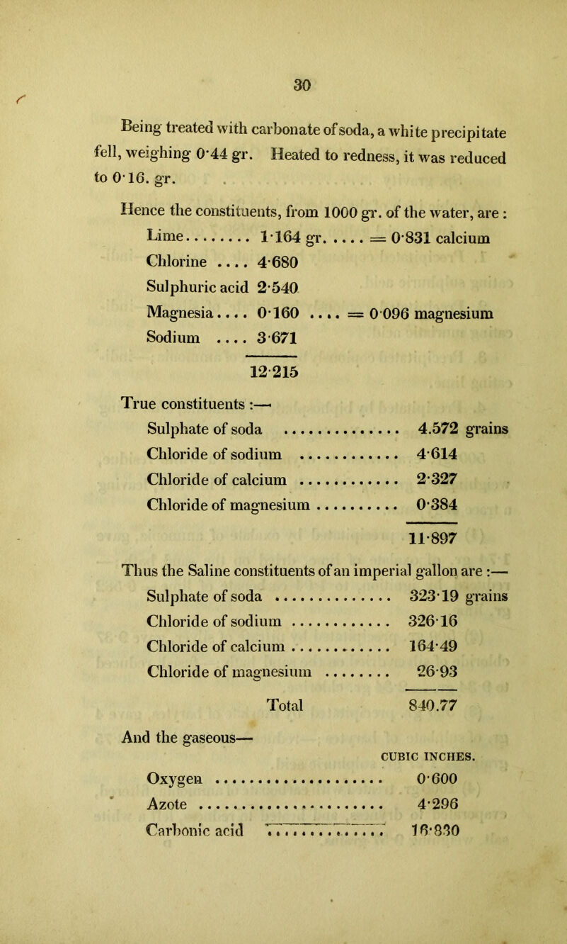 S' Being tleated with carbonate of soda, a white precipitate fell, weighing 0*44 gr. Heated to redness, it was reduced to 0* 16. gr. Hence the constituents, from 1000 gr. of the water, are : Lime 1*164 gr = 0*831 calcium Chlorine .... 4*680 Sulphuric acid 2*540 Magnesia.... 0*160 .... = 0 096 magnesium Sodium .... 3*671 12 215 True constituents :—- Sulphate of soda 4.572 grains Chloride of sodium 4*614 Chloride of calcium 2*327 Chloride of magnesium 0*384 11*897 Thus the Saline constituents of an imperial gallon are :— Sulphate of soda 323*19 grains Chloride of sodium 326*16 Chloride of calcium 164*49 Chloride of magnesium 26*93 Total 840.77 And the gaseous— CUBIC INCHES. Oxygen 0*600 Azote 4*296 Carbonic acid 7777. . . .777777 16*330