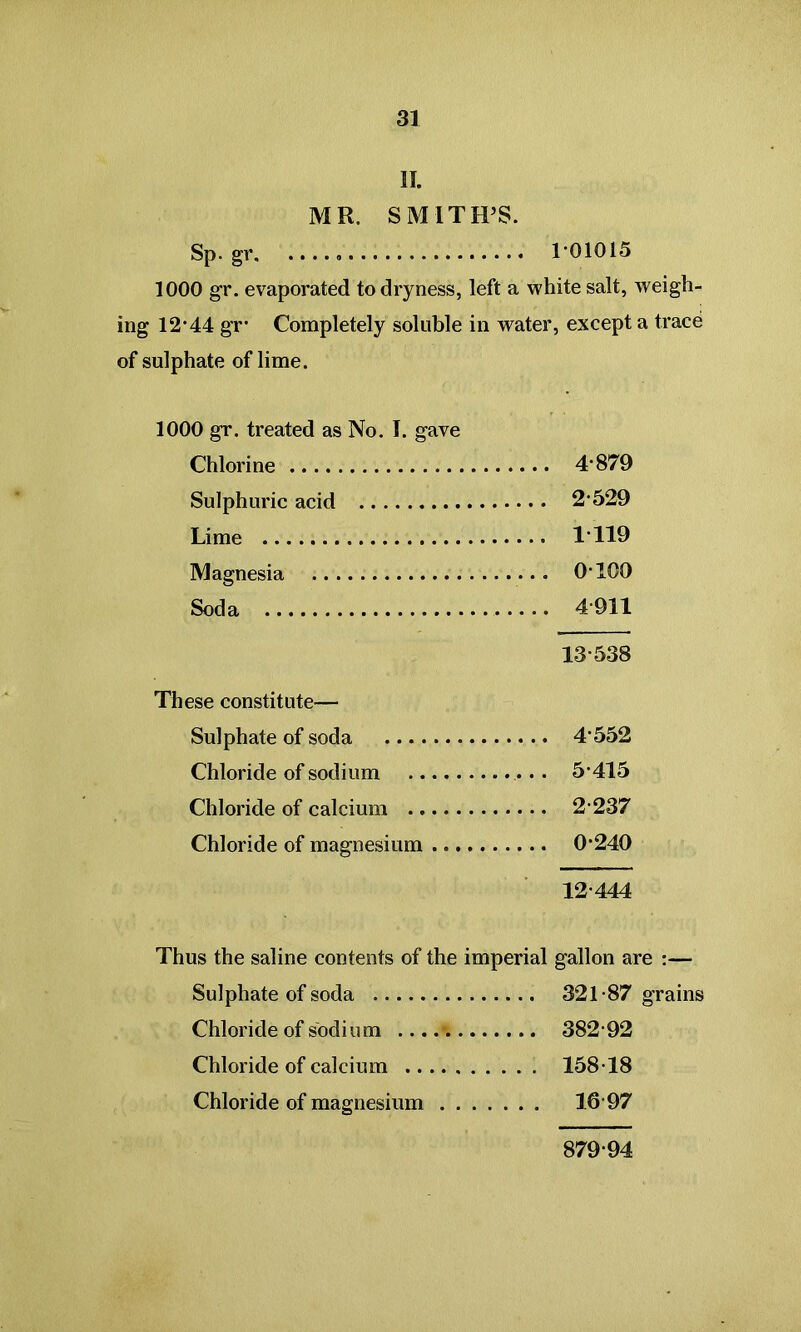 II. MR. SMITH’S. Sp. gr 101015 1000 gr. evaporated to dryness, left a white salt, weigh- ing 12*44 gr* Completely soluble in water, except a trace of sulphate of lime. 1000 gr. treated as No. I. gave Chlorine 4*879 Sulphuric acid 2*529 Lime 1*119 Magnesia . 0*100 Soda 4*911 13 538 These constitute— Sulphate of soda 4*552 Chloride of sodium 5*415 Chloride of calcium 2-237 Chloride of magnesium 0*240 12 444 Thus the saline contents of the imperial gallon are :— Sulphate of soda 321-87 grains Chloride of sodium 382-92 Chloride of calcium 158-18 Chloride of magnesium 18-97 879-94
