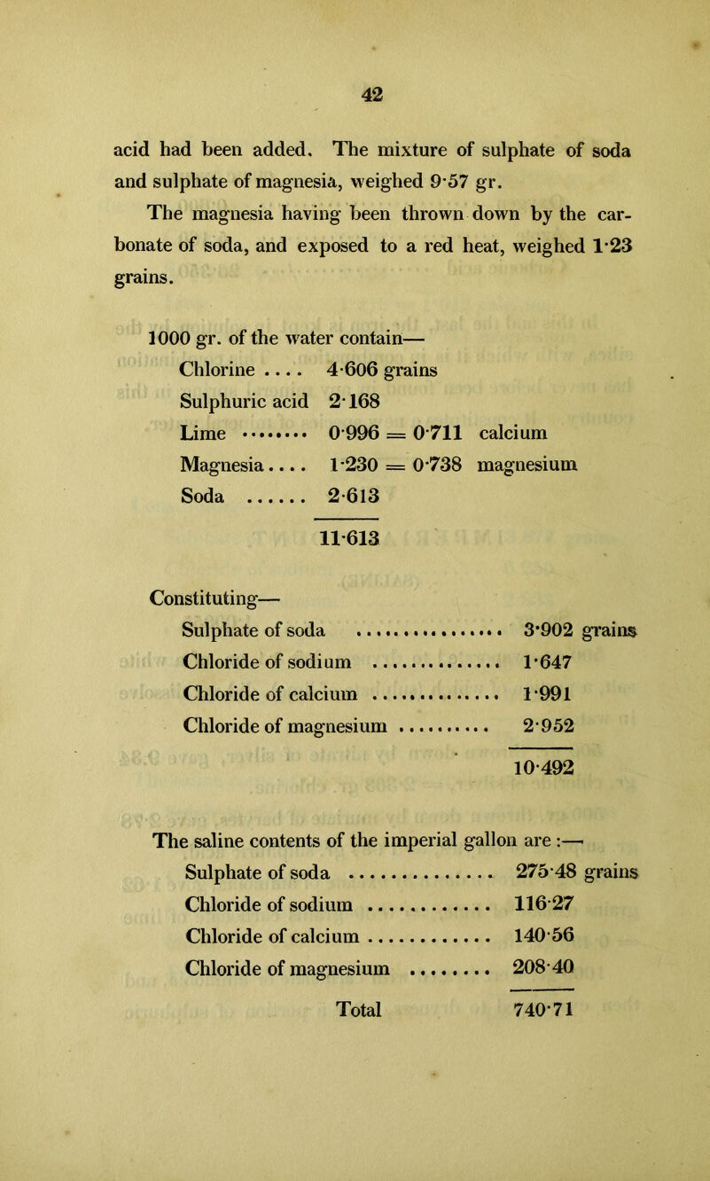 acid had been added. The mixture of sulphate of soda and sulphate of magnesia, weighed 9 57 gr. The magnesia having been thrown down by the car- bonate of soda, and exposed to a red heat, weighed 1*23 grains. 1000 gr. of the water contain— Chlorine .... 4-606 grains Sulphuric acid 2168 Lime 0-996 = 0-711 calcium Magnesia.... 1-230 = 0*738 magnesium Soda 2-613 11-613 Constituting— Sulphate of soda 3*902 grains Chloride of sodium T647 Chloride of calcium 1-991 Chloride of magnesium 2-952 10-492 The saline contents of the imperial gallon are:—■ Sulphate of soda 275 48 grains Chloride of sodium 116-27 Chloride of calcium 140 56 Chloride of magnesium 208-40