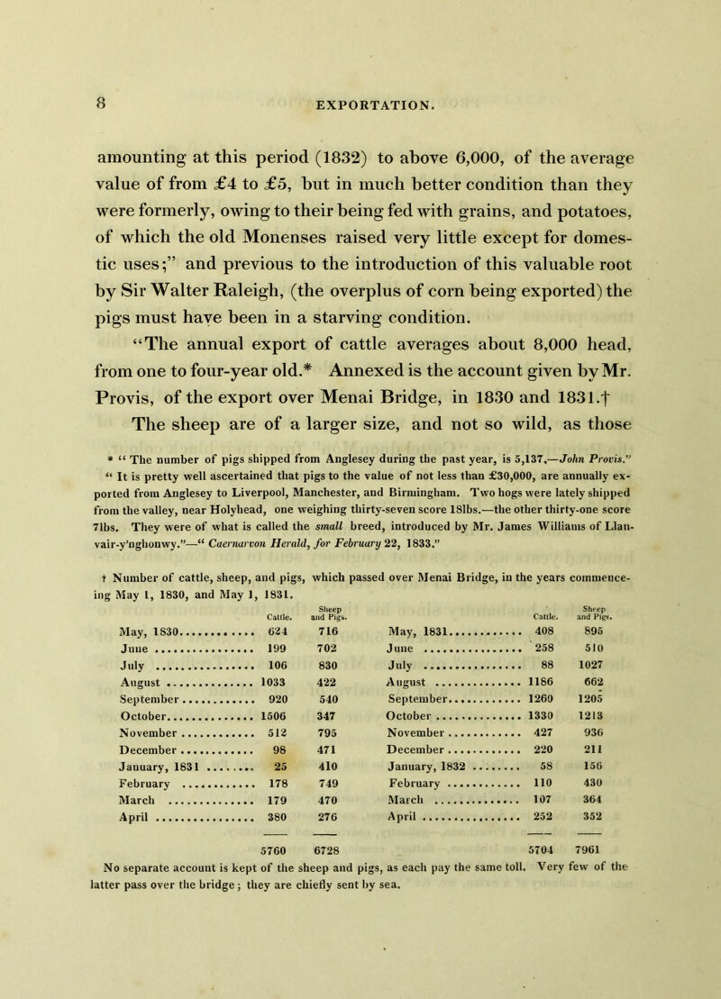 amounting at this period (1832) to above 6,000, of the average value of from £4 to £5, but in much better condition than they were formerly, owing to their being fed with grains, and potatoes, of which the old Monenses raised very little except for domes- tic uses;” and previous to the introduction of this valuable root by Sir Walter Raleigh, (the overplus of corn being exported) the pigs must have been in a starving condition. “The annual export of cattle averages about 8,000 head, from one to four-year old.* Annexed is the account given by Mr. Provis, of the export over Menai Bridge, in 1830 and 1831/f The sheep are of a larger size, and not so wild, as those * “ The number of pigs shipped from Anglesey during the past year, is 5,137,—John Provis.’’ “ It is pretty well ascertained that pigs to the value of not less than £30,000, are annually ex- ported from Anglesey to Liverpool, Manchester, and Birmingham. Two hogs were lately shipped from the valley, near Holyhead, one weighing thirty-seven score lSlbs.—the other thirty-one score 71bs. They were of what is called the small breed, introduced by Mr. James Williams of Llan- vair-y’nghonwy.”—“ Caernarvon Herald, for February 22, 1833.” t Number of cattle, sheep, and pigs, which passed over Menai Bridge, in the years commence- ing May l, 1830, and May 1, 1831. Sheep Sheep Cattle. and Pigs. Cattle. and Pigf. May, 1S30 .... 624 716 408 896 June 702 J une 510 July 830 July 1027 .... 1033 422 662 September 540 September 1205 October 347 October 1213 November 795 November 936 December 471 December 211 January, 1831 ..., 410 January, 1832 .... 156 February 749 February 430 170 470 364 April 276 April 352 5760 6728 5704 7961 No separate account is kept of the sheep and pigs, as each pay the same toll. Very few of the latter pass over the bridge; they are chiefly sent by sea.