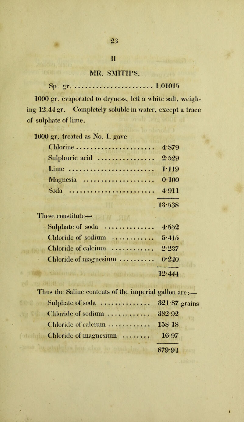 1.01015 li MR. SMITH’S. Sp- gr 1000 gr. evaporated to dryness, left a white salt, weigh- ing- 12.44 gr. Completely soluble in water, except a trace of sulphate of lime. 1000 gr. treated as No. I. gave Chlorine 4*879 Sulphuric acid 2*529 Lime IT 19 Magnesia 0*100 Soda 4*911 13*538 These constitute—1 Sulphate of soda 4*552 Chloride of sodium 5*415 Chloride of calcium 2*237 Chloride of magnesium 0*240 12*444 Thus the Saline contents of the imperial gallon are:— Sulphate of soda 321*87 grains Chloride of sodium 382*92 Chloride of calcium 158*18 Chloride of magnesium 16*97 879*94