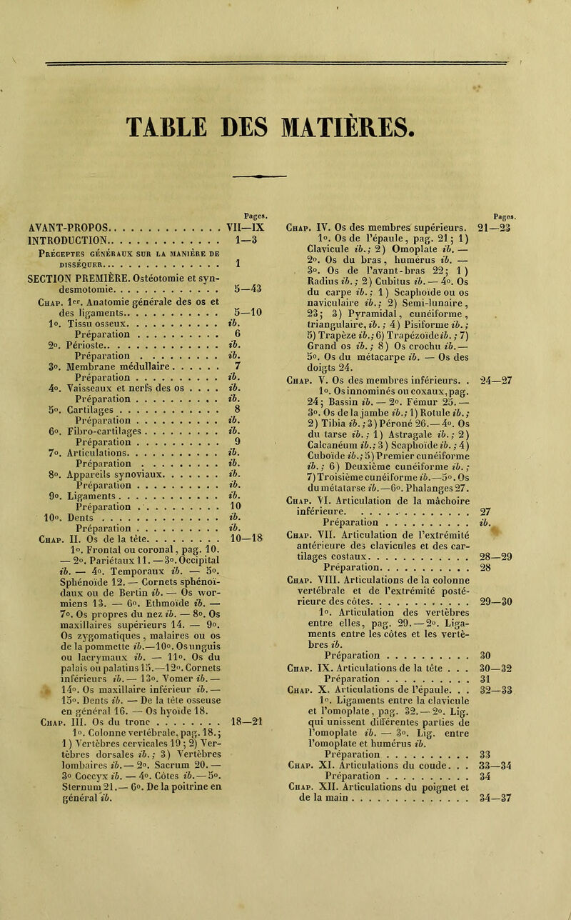 TABLE DES MATIERES. Pages. AVANT-PROPOS VII—IX INTRODUCTION 1—3 Préceptes généraux sur la manière de DISSÉQUER 1 SECTION PREMIÈRE. Ostéotomie et syn- desmotomie 5—43 Chap. !'■■. Anatomie générale des os et des ligaments 5—10 lo. Tissu osseux ih. Préparation 6 2°. Périoste ib. Préparation *6. 3°. Membrane médullaire 7 Préparation ih. 4°. Vaisseaux et nerfs des os ... . ib. Préparation ib. So. Cartilages 8 Préparation ib. 6°. Fibro-cartilages ib. Préparation 9 7°. Artieulations ib. Préparation ib. 8o. Appareils synoviaux ib. Préparation ib. 9». Ligaments ib. Préparation . ' 10 10°. Dents ib. Préparation ib. Chap. II. Os de la tète 10—18 1°. Frontal ou coronal, pag. 10. — 2». Pariétauxll.—3».Occipital ib. — 4°. Temporaux ib. — 5». Sphénoïde 12.— Cornets sphénoï- daux ou de Bertin ib. — Os wor- miens 13. — 6®. Ethmoïde ib. — 7®. Os propres du nez ib. — 8®. Os maxillaires supérieurs 14. — 9®. Os zygomatiques , malaires ou os de la pommette ib.—10°.Osunguis ou lacrymaux ib. — 11®. Os du palais ou palatins 13.—^12®. Cornets inférieurs ib.— 13®. Vomer ib.— 14®. Os maxillaire inférieur ib.— 13®. Dents ib. — De la tète osseuse en général 16. — Os hyoïde 18. Chap. III. Os du tronc 18—2'! 1®. Colonne vertébrale, pag. 18.; 1 ) Vertèbres cervicales 19 ; 2) Ver- tèbres dorsales ib.; 3) Vertèbres lombaires ib.— 2®. Sacrum 20.— 3° Coccyx ib. — 4®. Côtes ib.—3®. SternuKi 21.— 6®. De la poitrine en général ib. Pages. Chap. IV. Os des membres supérieurs. 21—23 1®. Os de l’épaule, pag. 21 ; 1 ) Clavicule ib.; 2) Omoplate ib.— 2®. Os du bras, humérus ib. — 3®. Os de l’avant-bras 22; 1 ) Radius ib. ; 2) Cubitus ib. — 4®. Os du carpe ib. ; 1 ) Scaphoïde ou os naviculaire ib.; 2) Semi-lunaire, 23; 3) Pyramidal, cunéiforme, triangulaire, ib. ; 4 ) Pisiforme ib. ; 5) Trapèze ib.; 6) Trapézoïdeïô. ; 7) Grand os ib.; 8) Os crochu ib.— 3®. Os du métacarpe ib. — Os des doigts 24. Chap. V. Os des membres inférieurs. . 24—27 1®. Osinnominés oucoxaux,pag. 24; Bassin ib. — 2®. Fémur 23.— 3®. Os de la jambe ib.; 1) Rotule ib. ; 2) Tibia î6.;3)Péroné 26.—4®. Os du tarse ib.; 1) Astragale ib.; 2) Calcanéum ib.; 3 ) Scaphoïde ib. ; 4 ) Cuboïde ib.; 3) Premier cunéiforme ib.; 6) Deuxième cunéiforme ; 7) Troisième cunéiforme ib.—3®. Os du métatarse ib.—6®. Phalanges 27. Chap. VI. Articulation de la mâchoire inférieure 27 Préparation ib. Chap. VII. Articulation de l’extrémité antérieure des clavicules et des car- tilages costaux 28—29 Préparation 28 Chap. VIII. Articulations delà colonne vertébrale et de l’extrémité posté- rieure des côtes 29—30 1®. Articulation des vertèbres entre elles, pag. 29. — 2®. Liga- ments entre les côtes et les vertè- bres ib. Préparation 30 Chap. IX. Articulations de la tête . . . 30—32 Préparation 31 Chap. X. Articulations de l’épaule. . . 32—33 1®. Ligaments entre la clavicule et l’omoplate, pag. 32. — 2®. Lig. qui unissent différentes parties de l’omoplate ib. —• 3®. Lig. entre l’omoplate et humérus ib. Préparation 33 Chap. XI. Articulations du coude. . . 33—34 Préparation 34 Chap. XII. Articulations du poignet et de la main 34—37