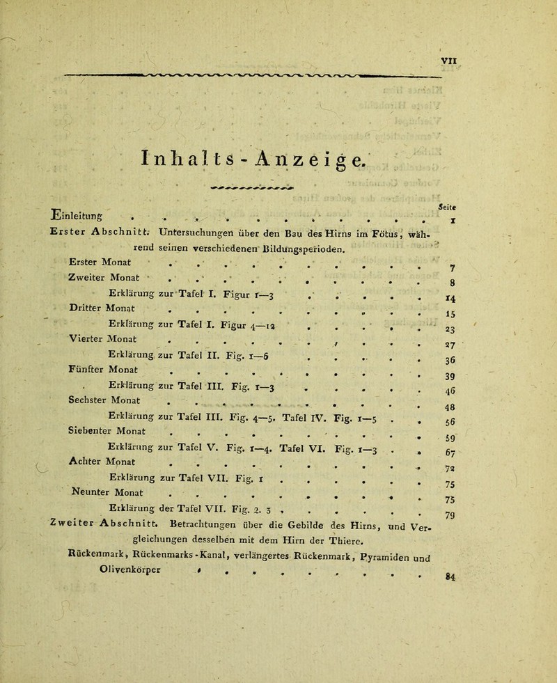 3 vn Inhalts-Anzeige, Einleitung . . , ' Erster Abschnitt. Untersuchungen über den Bau des Hirns im Fötus, wäh- rend seinen verschiedenen Bildungsperioden. Erster Monat . . ... *••••••• Zweiter Monat . Erklärung zur Tafel I. Figur r—3 Dritter Monat •••••••*» Erklärung zur Tafel I. Figur 4—13 Vierter Monat •••••/* Erklärung, zur Tafel II. Fig. 1—6 Fünfter Monat ••••♦» 00 Erklärung zur Tafel III. Fig. T—3 Sechster Monat • • • • • 0 0 0 Erklärung zur Tafel III. Fig. 4—5. Tafel IV. Fig. 1—5 Siebenter Monat .... Erklärung zur Tafel V. Fig. 1—4. Tafel VI. Fig. 1—3 Achter Monat Erklärung zur Tafel VII. Fig. 1 Neunter Monat „ Erklärung der Tafel VII. Fig. 2. 3 . Zweiter Abschnitt. Betrachtungen über die Gebilde des Hirns, und Ver- gleichungen desselben mit dem Hirn der Thiere. Rückenmark, Rückenmarks-Kanal, verlängertes Rückenmark, Pyramiden und Olivenkörper Seite X 7 8 *4 15 23 27 36 39 46 48 56 59 67 72 75 75 79 84