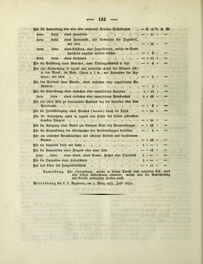 gut Me Antoenbung »on toter ober mehreren ©fücfen ©eibelbafleS . — ft. 18 ft. G. ffli. t>cffo befto eineö 4?aarfei(eS — * 24 * — befto befto eines gonfanellS, mit Ausnahme feer 3u9m*fieI/ roie oben — « 20 * — befto befto eines SffpftierS, ohne fjngrebienjen, melcfye im Gonfo fpeciftcirC angefetjt toerben muffen . . . — * 6 * — befto befto eines Äaf^eferS — * 12 * — gür bie Gröffnurtg eines AbSceffeS, einer 'Orüfengefchrouffi u. bgf. . — « 8 * — gür eine Ginfprifcung in irgenb eine nafürlid;e J^pijfe beS SforperS afS: in ben 9ftunb, bie 9?afe, Ohren u. f. n>., mit Ausnahme bet Arjs net;en, mie oben — *4* — gut ben Söerbanb einet SBunbe, eines einfachen obet complicirfen ©e* fchwüreS — * 5 « — gut bie Ginrid;fung einer einfachen obet complicirfen ßupafion 1 * 12 9 — befto befto eines einfachen ober conipiicirfcn SBeinbrucheS 1 * 36 9 — gür ben jebeS URai ju erneucrnben 23erbanb bet; bet ßujtrafion obet bem 55eiubrud;e — * 6 9 — gut bie 3litücfbringung eines 5Brud;eS (hernia) burd; bie SapiS — * 24 • — gur bie AuSjiefjung eines in irgenb eine i>b(;[e beS ßeibeS gebrachten fremben ÄbrperS * — gut bie Anlegung einet Sftabei $ur blutigen Sftahf bet; fßerwunbungen . — * 18 t — gut bie Ginwicfeiung ber ©ttebmajien bet; Anfcbweüungen berfefben — * 4 f — gut ein einfaches SSruchbanbchen mit leberner ^)efofte unb bardtefenem SRiemen — * 48 * — gür ein boppeffeS befto mit befto 1 « — t — gür bie Amputation eines gingerS ober einer 3«f>t .... — « 48 9 — befto befto einer £>anb, eines Armes, gufjeS ober ©dhenfeiS 3 , — t — gür bie Operation einer Jödfenfd;atfe 2 « — 9 — gut baS ßöfen beS 3ungenbanbchenS — » 12 9 — Anmerfung. gür Operationen, welche in biefem tatiffe nid;t enthalten finb, wirb eine billige Aufrechnung erwartet, weiche aber bet ^Beurteilung unb Genfur unterjohen werben muff. aSerorbnwng bet F. f. Regierung am 2. Sittätä 1832, 3«^ 10221. (