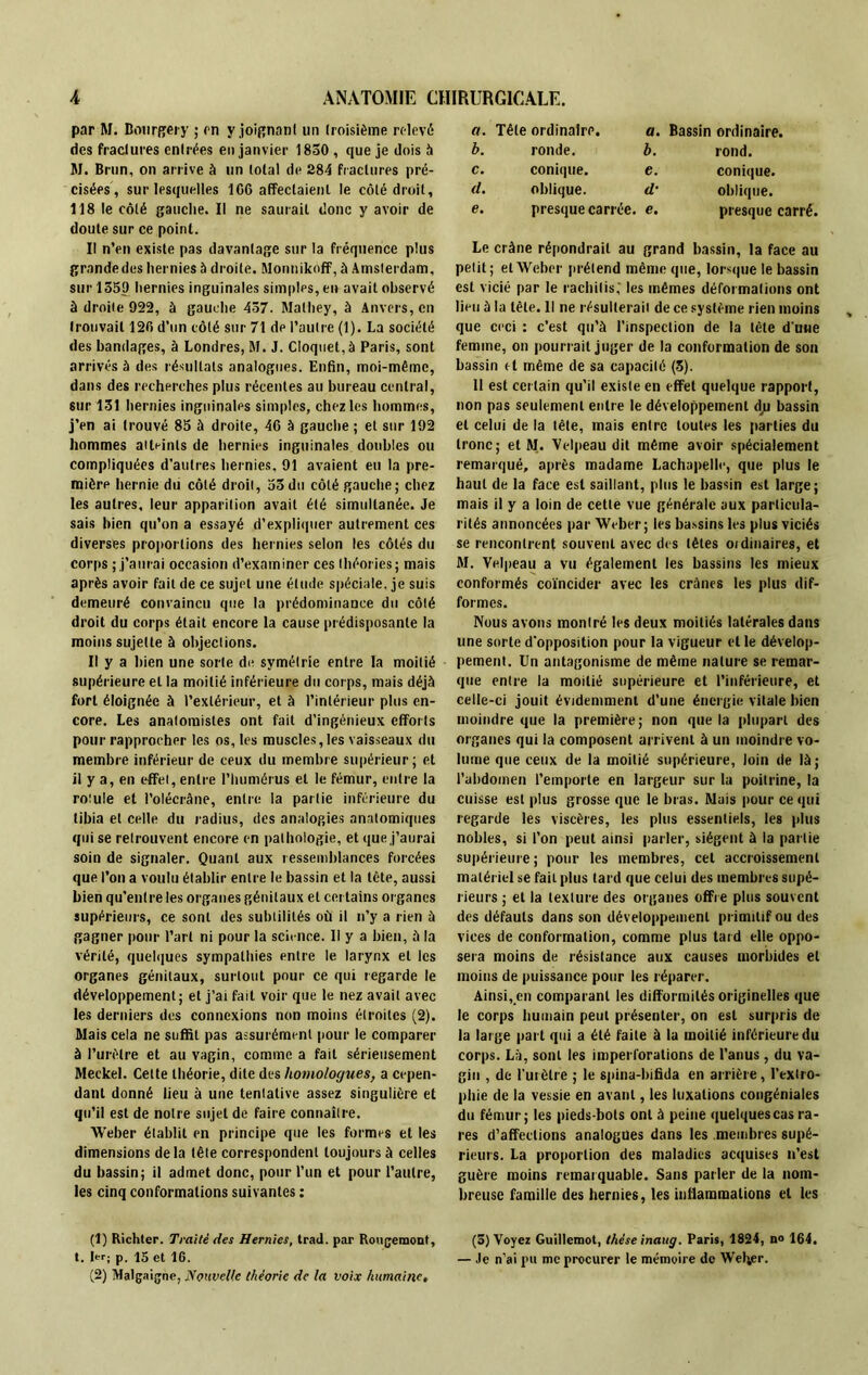 par M. Bourrer y ; en y joignant un troisième relevé des fractures entrées en janvier 1830 , que je dois à M. Brun, on arrive à un total de 284 fractures pré- cisées, sur lesquelles 106 affectaient le côté droit, 118 le côté gauche. Il ne saurait donc y avoir de doute sur ce point. Il n’en existe pas davantage sur la fréquence plus grandedes hernies à droite. Monnikoff, à Amsterdam, sur 1350 hernies inguinales simples, en avait observé à droite 922, à gauche 437. Malhey, à Anvers, en trouvait 120 d’un côté sur 71 de l’autre (1). La société des bandages, à Londres, M. J. Cloquet, à Paris, sont arrivés à des résultats analogues. Enfin, moi-même, dans des recherches plus récentes au bureau central, sur 131 hernies inguinales simples, chez les hommes, j’en ai trouvé 85 à droite, 46 à gauche ; et sur 192 hommes atteints de hernies inguinales doubles ou compliquées d’autres hernies, 91 avaient eu la pre- mière hernie du côté droit, 53du côté gauche; chez les autres, leur apparition avait été simultanée. Je sais bien qu’on a essayé d’expliquer autrement ces diverses proportions des hernies selon les côtés du corps ; j’aurai occasion d’examiner ces théories; mais après avoir fait de ce sujet une élude spéciale, je suis demeuré convaincu que la prédominance du côté droit du corps était encore la cause prédisposante la moins sujette à objections. Il y a bien une sorte de symétrie entre la moitié supérieure et la moitié inférieure du corps, mais déjà fort éloignée à l’extérieur, et à l’intérieur plus en- core. Les anatomistes ont fait d’ingénieux efforts pour rapprocher les os, les muscles,les vaisseaux du membre inférieur de ceux du membre supérieur; et il y a, en effet, entre l’humérus et le fémur, entre la rotule et l’olécrâne, entre la partie inférieure du tibia et celle du radius, des analogies anatomiques qui se retrouvent encore en pathologie, et que j’aurai soin de signaler. Quant aux ressemblances forcées que l’on a voulu établir entre le bassin et la tète, aussi bien qu’entre les organes génitaux et certains organes supérieurs, ce sont des subtilités où il n’y a rien à gagner pour l’art ni pour la science. Il y a bien, à la vérité, quelques sympathies entre le larynx et les organes génitaux, surtout pour ce qui regarde le développement; et j’ai fait voir que le nez avait avec les derniers des connexions non moins étroites (2). Mais cela ne suffit pas assurément pour le comparer à l’urètre et au vagin, comme a fait sérieusement Meckel. Cette théorie, dite des homologues, a cepen- dant donné lieu à une tentative assez singulière et qu’il est de notre sujet de faire connaître. Weber établit en principe que les formes et les dimensions delà tête correspondent toujours à celles du bassin; il admet donc, pour l’un et pour l’autre, les cinq conformations suivantes : «. Tête ordinaire. b. ronde. c. conique. d. oblique. e. presque carrée. a. Bassin ordinaire. b. rond. e. conique. d• oblique. e. presque carré. Le crâne répondrait au grand bassin, la face au petit; et Weber prétend même que, lorsque le bassin est vicié par le rachitis,' les mêmes déformations ont lieu à la tête. Il ne résulterait de ce système rien moins que ceci : c’est qu’à l’inspection de la tête d'une femme, on pourrait juger de la conformation de son bassin et même de sa capacité (3). 11 est certain qu’il existe en effet quelque rapport, non pas seulement entre le développement dp bassin et celui de la tête, mais entre toutes les parties du tronc; et M. Velpeau dit même avoir spécialement remarqué, après madame Lachapelle, que plus le haut de la face est saillant, plus le bassin est large; mais il y a loin de cette vue générale aux particula- rités annoncées par Weber; les bassins les plus viciés se rencontrent souvent avec des têtes oïdinaires, et M. Velpeau a vu également les bassins les mieux conformés coïncider avec les crânes les plus dif- formes. Nous avons montré les deux moitiés latérales dans une sorte d'opposition pour la vigueur elle dévelop- pement. Un antagonisme de même nature se remar- que entre la moitié supérieure et l’inférieure, et celle-ci jouit évidemment d’une énergie vitale bien moindre que la première; non que la plupart des organes qui la composent arrivent à un moindre vo- lume que ceux de la moitié supérieure, loin de là; l’abdomen l’emporte en largeur sur la poitrine, la cuisse est plus grosse que le bras. Mais pour ce qui regarde les viscères, les plus essentiels, les plus nobles, si l’on peut ainsi parler, siègent à la partie supérieure ; pour les membres, cet accroissement matériel se fait plus tard que celui des membres supé- rieurs ; et la texture des organes offre plus souvent des défauts dans son développement primitif ou des vices de conformation, comme plus tard elle oppo- sera moins de résistance aux causes morbides et moins de puissance pour les réparer. Ainsi, en comparant les difformités originelles que le corps humain peut présenter, on est surpris de la large part qui a été faite à la moitié inférieure du corps. Là, sont les imperforalions de l’anus, du va- gin , de l’urètre ; le spina-bifida en arrière, l’exlro- phie de la vessie en avant, les luxations cougéniales du fémur; les pieds-bols ont à peine quelques cas ra- res d’affections analogues dans les membres supé- rieurs. La proportion des maladies acquises n’est guère moins remarquable. Sans parler de la nom- breuse famille des hernies, les inflammations et les (1) Richter. Traité des Hernies, trad. par Rougemont, t. 1er; p. 15 et 16. (2) Malgaigne, Nouvelle théorie de la voix humaine. (3) Voyez Guillemot, thèse inaug. Paris, 1824, no 164. — Je n’ai pu me procurer le mémoire de Welter.