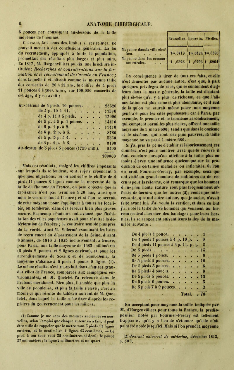 fi pouces par conséquent au-itessous de la taille moyenne de l’homme. Cet essai, fait dans des limites si restreintes, ne pouvait mener à des conclusions générales. La loi du recrutement, appliquée à toute la population, promettait des résultats plus larges et plus sûrs. En 1817, M. Itargenvilliers publia une brochure in- titulée: Recherches et considérations sur la for- mation et le recrutement de farinée en France ; dans laquelle il établissait comme la moyenne taille des conscrits de 20 à 21 ans, le chiffre de 4 pieds 11 pouces 8 lignes. Ainsi, sur 100,000 conscrits de cet âge, il y en avait : Au-dessous de 4 pieds 10 pouces. , . . 28620 de 4 p. 10 à 11 11580 de 4 p. 11 à 5 pieds 15990 de 5 p. à 5 p. 1 pouce. . . . 14410 de 5 p. 1 p. à 2. . , , . . 11410 de 5 p. 2 p. à 3. , . . • . 8780 de 5 p. 3 p. à 4. , . . . . 5530 de 5 p. 4 p. à 5 3190 Au-dessus de 5 pieds 5 pouces (1759 mill.). 2490 f 100000 Mais ces résultats, malgré les chiffres imposants sur lesquels ils se fondent, sont sujets cependant à ■quelques objections. Si on considère le chiffre de 4 pieds 11 pouces 8 lignes comme la moyenne de la taille de l’homme en Fi ance, on peut objecter que la croissance n’est pas terminée à 20 ans, ainsi que nous le ven ons tout à Fin ure ; et si l’on se servait de cette moyenne pour l’appliquer à toutes les locali- tés, on tomberait clans des erreurs bien plus graves encore. Beaucoup d-’auteurs ont avancé que l’habi- tation des villes populeuses avait pour résultat la dé- térioration de l’espèce ; le contraire semble plus près de la vérité. Ainsi M. Villermé examinant les listes de recrutement du département de la Seine, durant 8 années, de 1816 à 1825 inclusivement, a trouvé, pour Paris, une taille moyenne de 1683 millimètres (5 pieds 2 pouces et 2 lignes environ), et pour les airondissements de Sceaux et de Saint-Denis, la moyenne s’abaisse ù 5 pieds 1 pouce 9 lignes (I). Le même résultat s’est reproduit dans d’autres gran- des villes de France, comparées aux campagnes en- vironnantes,. et M. Quetelel l'a retrouvé dans le Brabant méridional. Bien plus, il semble que plus la ville est populeuse, et plus la taille s’élève; c’est au moins ce qui résulte du tableau suivant de M. Que- telet, dans lequel la taille a été fixée d’après les re- gistres du gouvernement pour les milices. (Ij Comme je me sers des mesures anciennes ou nou- velles, selon l'emploi que chaque auteur en a fait, il peut être utile de rappeler que le mètre vaut 3 pieds 11 lignes environ, et le centimètre 4 lignes 43 centièmes. — Le pied à son tour vaut 32 centimètres et demi ; le pouce 27 millimètres; la Iigne2 millimètres et un quart. Bruxelles. 1 . 1 . ' Louvain, «nettes. i. 1 Moyenne dans la ville chef- lieu Im,67t9 i i 1 m,6424 11,6398 Moyenne dans les commu- nes rurales, . . 1 ,6325 Jl ,6296 j 1 ,6264 La conséquence à tirer de tous ces faits, et elle n’est démentie par aucune aulre, c’est que, à part quelques privilèges de race, qui se confondent d’ajj- lcurs dans la mas-e générale, la taille est d’autant plus élevée qu’il y a plus de richesse, et que l’ali- mentation est plus saine et plus abondante, et il suit de là qu'on ne saurait même poser une moyenne générale pour les cités populeuses; car à Paris, par exemple, le premier et le troisième arrondissement, qui comptent parmi les plus riches, offrent une taille moyenne de 1 mètre 690 ; tandis que dans le onzième et le sixième, qui sont des plus pauvres, la taille moyenne ne va pas à 1 mètre 680. Si j’ai pris la peine d’établir si lahorieusement ces données, c’est pour montrer avec quelle réserve il faut conclure lorsqu’on attribue à la taille plus ou moins élevée une influence quelconque sur la pro- duction de certaines maladies ou infirmités. Si l’on en croit Fournier-Pescay, par exemple, ceux qui ont visité un grand nombre de militaires ou de re- crues pour la réforme, ont remarqué que les hommes d’une plus liante stature sont plus fréquemment af- fectés de hernies que les autres (2); remarque inté- ressante, que nul autre auteur, que je sache, n’avait faite avant lui. J’ai voulu la vérifier, et dans ce but j’ai noté la taille de 78 hommes qui venaient au bu- reau central chercher des bandages pour leurs her- nies. Ils se l angeaient suivant leurs tailles de la ma- nière suivante : De 4 pieds 1 pouce. ..... 1 De 4 pieds 7 pouces à 4 p. 10 p. . 9 De 4 pieds 11 pouces à 4 p. 11. p. F. 5 De 5 pieds 13 De 5 pieds 1 pouce 8 De 5 pieds 2 pouces 10 De 5 pieds 3 pouces 6 De 5 pieds 4 pouces 8 De 5 pieds 5 pouces 13 De 5 pieds 6 pouces 3 De 5 pieds 7 à 9 pouces. .... 2 > Total. En acceptant pour moyenne.la taille indiquée par M. d Hargenviliicrs pour toute la France, la prédis- position notée par Fournier-Pescay est tellement frappante, qu’il y a lieu de s’étonner qu’elle n’ait poinlélé notée jusqu’ici. Mais si l’on prend la moyenne (2) Journal universel de médecine, décembre 1813, p. 300.