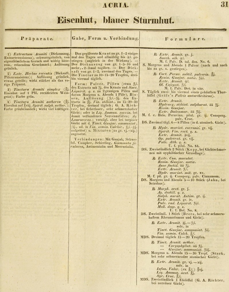 Eiseiilmt, blauer Sturmliut. Präparate. Gabc^ Form u, Verbindung. Formulare. 1) Extrnctmn Aconitl (Dickauszug, Extractconsisteuz), scliwarzgriiiilich, von cigenthUmliclicni Gerucli und widrig bitte- rem, reizendem Gesclimack; Autlösung grünlich. 2) Extr. Ilerhae recentis (Dicksaft, rillcnconsistenz); Auflösung grünlich, etwas getrübt; wirkt stärker als das vo- rige Präparat. 3) Ttnetura Aconiti simplex (,^j. Eisenhut auf 1 Pfd. rectificirten Wein- geist); Farbe grün. 4) Tinctura Aconiti aetherea (gj. Eisenhut auf 5'iij. iSpirit. siilpfi. aether.^\ Farbe grüubräuulich; wdrkt viel kräftiger. Das gepulverte K ra u t zu gr. 1-2 einige- mal des Tages und allmülilig bis ge- stiegen (ungleich in der Wirkung). — Der Dickauszug von gr. 1-5-10 und melir,. 2-3mal tagüber. — Der Dick- saft v(ni gr. 1-2, ZAveimal des Tages. — Die T i n c t u r zu 10 -15 - 20 Tropfen, drei- bis viermal täglich. / Form; Pulver, Pillen (etwa 5/^- des Extracts mit 5j. ties Krauts und Siicc. Liquirit, q. s. zu 2granigeu Pillen und davon Morgens u. Abends 1 Pille), Pis- sen, A iG‘ 1 ö s u n g ( 5A’. - 5j • - tracts in gj. Fin. stihiat., zu 15-20-30 Tropfen, dreimal täglich; G. A. Rich- ter, bei fieberloser, sehr schmerzliafter Gicht; oder in Liq. Ammon, succin. bei damit vetbundeuen Nervenzufällen ;• Aq. Eaurocerns.; vorzügl. aber bei torpider Giciit mit d. Tinct. Giiajac. ammqniat ^ 5ij., od. in Fin. semin. t'olehic..) -gj. aufgelöst) u. Mixturen (zu gr. vj.-xij.) zugesetzt. Yerbindungen:,Mit Guajak, Sclnve- fel, Gampijer, J:icbierling, Gummnta fe- rulacea, Antimouialia und Mercuriali-a. Extr. Aconit, gr. j. Sncch. alh. ~)ß. M. f. Pulv. I). tal. dos. No. 6. S. 3Iorgens und Abends 1 Pulver (nach und nach bis zu gr, X. gestiegen). Fort. Peruv. subtil, pulveris. gj. Res in. Guajnc. nativ. Extr. Aconit. -)ß. Ol. Fajeput. 5p’- M. f. Pulv. Det. in vitr. S. Täglich zwei- bis viermal einen gehäuften Tbee- löfiel (Gräfe'^s Pulvis antarthriticus^. E.vtr. Aconit. Hydrarg. slihiat. sulphurat. ää gj. Resin. Guajnc. Extr. Dulcamar. aä gij. M. f. c. Pals. Peruvian. pilul. gr. ij. Consperg. pulv. Croc, DS. Zw'eimal tägl. G — 8 Pillen (in d. atoniseh. Gicht). Jhjdr. niuriat. corrosiv. gr. vij. iSpirit. Fin. rect. q. s. Extr. Aconit, ^vij. < Op. pulverat. gr. vij. Pulv. Alth. q. s. U. f. pilul. No. 84. DS. Zweistündlich 2 Stück (Ko pp, bei Gichtschmer- zeu mit syphilitischer Grundlage). E.xtr. Fon. maculnt. Resin. Guajac. nativ. Asae foetid. ää gj. E.vtr. Aconit, Hydr. niuriat. mit. gr. xv. M. f. pil. gr. ij. Consperg. pulv. Ciunamoin. DS. 3Iorgens und Abends 5 —10 Stück (Jahn, bei Scirrhus). R Morph, ncet. gr. j. Aq. destill. q. s. Sulp/i. aurat. Antim. gr. ij. Extr. Aconit, gr. iv. Pulv. rad. Liquirit. Mell. desp. q. s. U. f. Bol. No. 8. DS.> Zweistündi. 1 Stück (Brera, bei sehr schmerz- haftem Rheumatismus und Gicht). ü Extr. Aconit, ^j.— g^. solv. in Tinct. Guajnc. nmmoniat. gij, Vin. semin. Folch. g/?. MDS. Dreimal täglich 15 — 20 Tropfen. Tinct. Aconit, aether. — Fnryophyllnt. ää gj. — Guajnc. ammoniat. giij. MDS. Morgens u. Abends 15 — 30 Tropf.' (Stark, bei sehr schmerzender .^tonischer Gicht). Ri Extr. Aconit, gr. vj. — xij. solv. in Infus. Faler. (ex g/5.) gvj. Eiq. Ammon, acet. Ryr. Froc. g/2. MDS. Zweistündlich 1 Efslöflel (G. A. Richter, bei nervöser Gicht).
