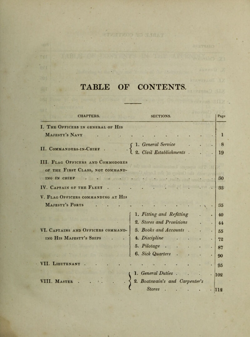 TABLE OF CONTENTS CHAPTERS. SECTIONS. Page I. The Officers in general of His Majesty’s Navy II. Commanders-in-Chikf . III. Flag Officers and Commodores of the First Class, not command- ing in chief .... IV. Captain of the Fleet . V. Flag Officers commanding at His Majesty’s Ports C: 1. General Service Civil Establishments VI. Captains and Officers command- ing His Majesty’s Ships 1. Fitting and Refitting 2. Stores and Provisions 3. Books and Accounts . 4. Discipline 5. Pilotage . 6. Sick Quarters VII. Liedtenant VIII. Master 1. General Duties . 2. Boatswain's and Carpenter's Stores . . 1 8 19 30 33 35 40 44 55 72 87 90 95 102 112