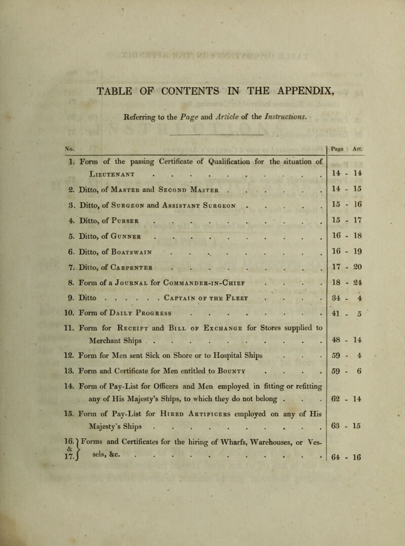 TABLE OF CONTENTS IN THE APPENDIX, Referring to the Page and Article of the Instructions. No. 1. 2. Ditto, of Master and Second Master . 3. Ditto, of Surgeon and Assistant Surgeon 4. Ditto, of Purser ....... 5. Ditto, of Gunner ....... 6. Ditto, of Boatswain 7. Ditto, of Carpenter ...... 8. Form of a Journal for Commander-in-Chief 9. Ditto Captain of the Fleet 10. Form of Daily Progress ..... 11. Form for Receipt and Bill of Exchange for Stores Merchant Ships ....... 12. Form for Men sent Sick on Shore or to Hospital Ships 13. Form and Certificate for Men entitled to Bounty 14. Form of Pay-List for Officers and Men employed in fitting any of His Majesty’s Ships, to which they do not belong 15. Form of Pay-List for Hired Artificers employed on Majesty's Ships ....... 16.1 Forms and Certificates for the hiring of Wharfs, Warehouses, or Ves- 17. ( sels, &c. ........... Page Art. Form of the passing Certificate of Qualification for the situation of Lieutenant supplied to or refitting any of His 14 - 14 14 - 15 15 - 16 15 - 17 16 - 18 16 - 19 17 - 20 18 - 24 34 - 4 41 . 5 48 - 14 59 - 4 59 - 6 62 - 14 63 - 15 64 - 16