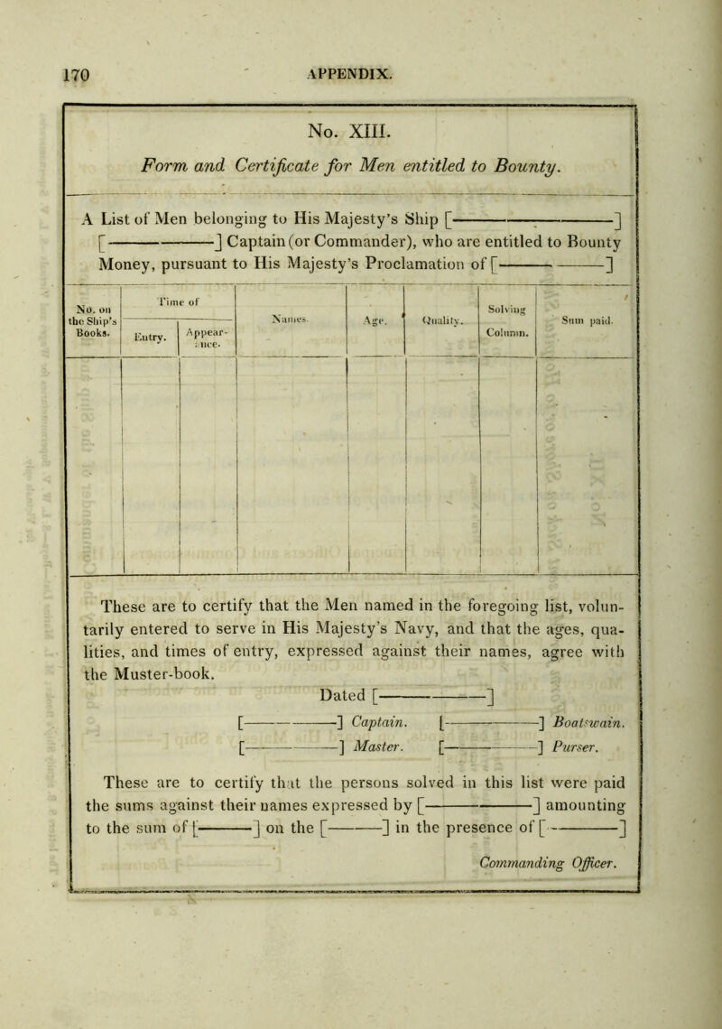 No. XIII. Form and Certificate for Men entitled to Bounty. A List of Men belonging to His Majesty’s Ship [- -] f —] Captain (or Commander), who are entitled to Bounty Money, pursuant to His Majesty’s Proclamation off ] No. on tho Ship’s Books. l’iine of Entry. Appear- ance. Names Age. Quality. Solving Column. Stun paid. These are to certify that the Men named in the foregoing list, volun- tarily entered to serve in His Majesty's Navy, and that the ages, qua- lities, and times of entry, expressed against their names, agree with the Muster-book. Dated [ ] [ •] Captain. [ ] Boatswain. [ —] Master. [ ] Purser. These are to certify that the persons solved in this list were paid the sums against their names expressed by [ ] amounting to the sum of [ j on the [ ] in the presence of [ ] Commanding Officer.