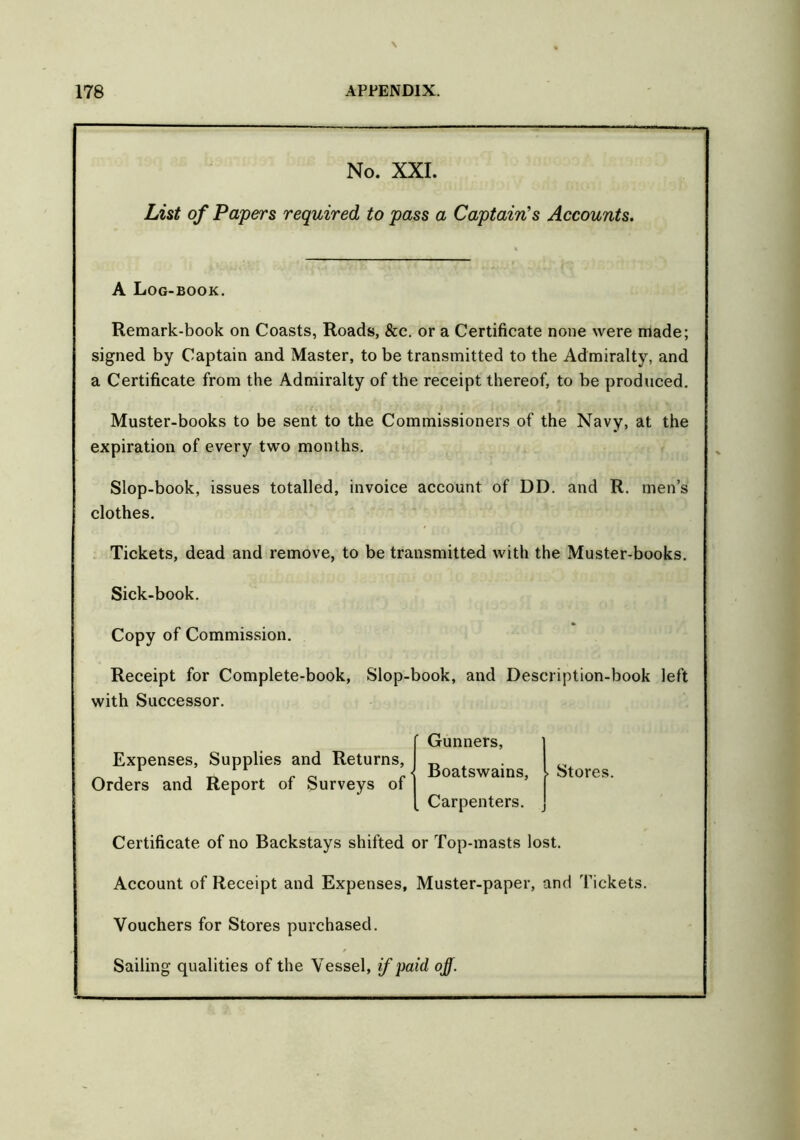 1 No. XXI. List of Papers required to pass a Captain's Accounts. A Log-book. Remark-book on Coasts, Roads, &c. or a Certificate none were made; signed by Captain and Master, to be transmitted to the Admiralty, and a Certificate from the Admiralty of the receipt thereof, to be produced. Muster-books to be sent to the Commissioners of the Navy, at the expiration of every two months. Slop-book, issues totalled, invoice account of DD. and R. men’s clothes. Tickets, dead and remove, to be transmitted with the Muster-books. Sick-book. Copy of Commission. Receipt for Complete-book, Slop-book, and Description-book left with Successor. Certificate of no Backstays shifted or Top-masts lost. Account of Receipt and Expenses, Muster-paper, and Tickets. Vouchers for Stores purchased. Sailing qualities of the Vessel, if 'paid of. Expenses, Supplies and Returns, Orders and Report of Surveys of Gunners, Boatswains, Stores. Carpenters.