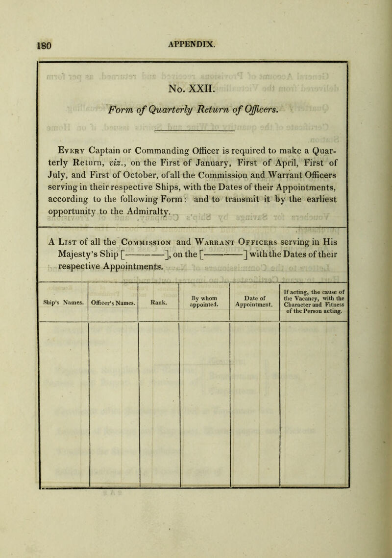 No. XXII. Form of Quarterly Return of Officers. Every Captain or Commanding Officer is required to make a Quar- terly Return, viz., on the First of January, First of April, First of July, and First of October, of all the Commission and Warrant Officers serving in their respective Ships, with the Dates of their Appointments, according to the following Form: and to transmit it by the earliest opportunity to the Admiralty. A List of all the Commission and Warrant Officers serving in His Majesty’s Ship [ ], on the [— ] with the Dates of their respective Appointments. Ship’s Names. Officer’s Names. Rank. By whom appointed. Date of Appointment. If acting, the cause of the Vacancy, with the Character and Fitness of the Person acting. . ;