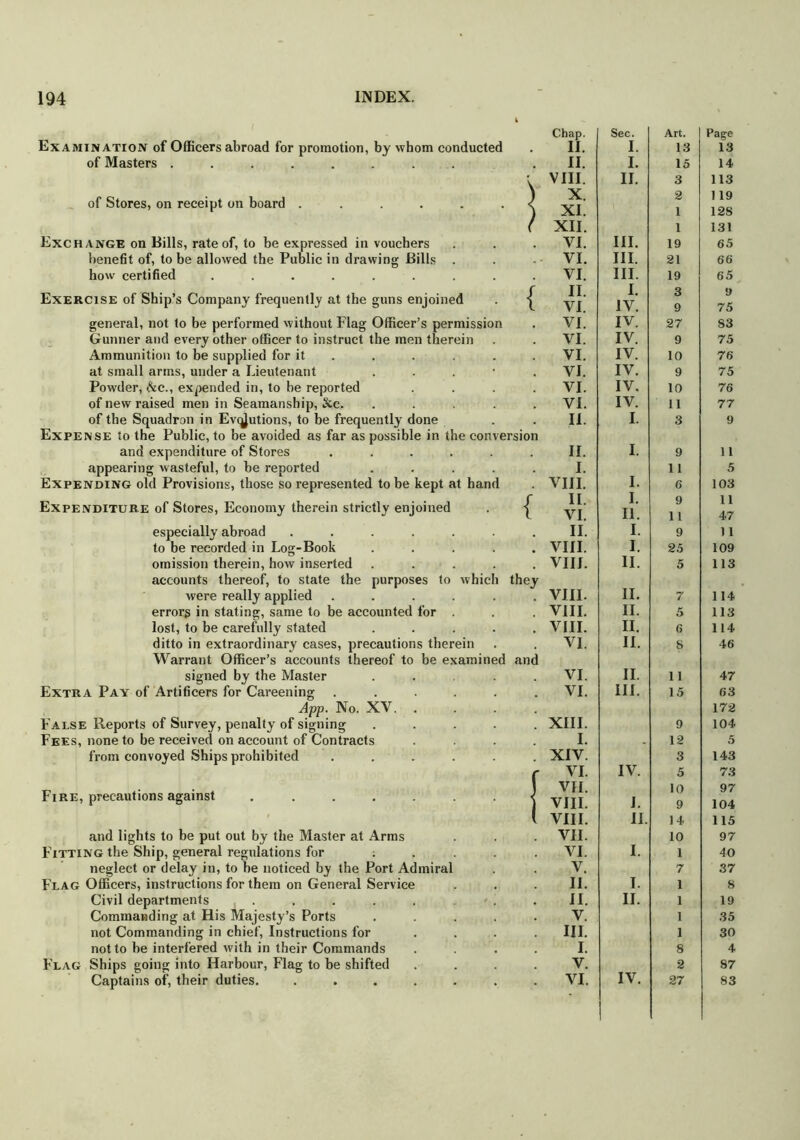 Examination of Officers abroad for promotion, by whom conducted of Masters .... of Stores, on receipt on board . Exchange on Bills, rate of, to be expressed in vouchers benefit of, to be allowed the Public in drawing Bills . how certified ......... Exercise of Ship’s Company frequently at the guns enjoined . general, not to be performed without Flag Officer’s permission Gunner and every other officer to instruct the men therein Ammunition to be supplied for it at small arms, under a Lieutenant . Powder, Ac., expended in, to be reported .... of new raised men in Seamanship, Ac. ..... of the Squadron in Evqjutions, to be frequently done Expense to the Public, to be avoided as far as possible in the conversion and expenditure of Stores ...... appearing wasteful, to be reported ..... Expending old Provisions, those so represented to be kept at hand Expenditure of Stores, Economy therein strictly enjoined . especially abroad ....... to be recorded in Log-Book ..... omission therein, how inserted ..... accounts thereof, to state the purposes to which they were really applied ...... error? in stating, same to be accounted for . lost, to be carefully stated ..... ditto in extraordinary cases, precautions therein Warrant Officer’s accounts thereof to be examined and signed by the Master ..... Extra Pay of Artificers for Careening ...... App. No. XV. . False Reports of Survey, penalty of signing . Fees, none to be received on account of Contracts . . . . from convoyed Ships prohibited ...... Fire, precautions against and lights to be put out by the Master at Arms Fitting the Ship, general regulations for neglect or delay in, to be noticed by the Port Admiral Flag Officers, instructions for them on General Service Civil departments ..... Commanding at His Majesty’s Ports not Commanding in chief, Instructions for not to be interfered with in their Commands Flag Ships going into Harbour, Flag to be shifted Chap. Sec. Art. Page II. I. 13 13 II. I. 15 14 VIII. II. 3 113 X. 2 119 XI. 1 12S XII. 1 131 VI. III. 19 65 VI. III. 21 66 VI. III. 19 65 II. I. 3 9 VI. IV. 9 75 VI. IV. 27 S3 VI. IV. 9 75 VI. IV. 10 76 VI. IV. 9 75 VI. IV. 10 76 VI. IV. 11 77 II. I. 3 9 II. I. 9 1 1 I. 11 5 VIII. I. 6 103 II. I. 9 11 VI. 11. 11 47 II. I. 9 11 VIII. I. 25 109 VIII. II. 5 113 VIII. II. 7 114 VIII. II. 5 113 VIII. II. 6 114 VI. II. S 46 VI. II. 1 1 47 VI. III. 15 63 172 XIII. 9 104 I. 12 5 XIV. 3 143 VI. IV. 5 73 VII. 10 97 VIII. I. 9 104 VIII. II. 14 115 VII. 10 97 VI. I. 1 40 V. 7 37 II. I. 1 8 II. II. 1 19 V. 1 35 III. 1 30 I. 8 4 V. 2 87