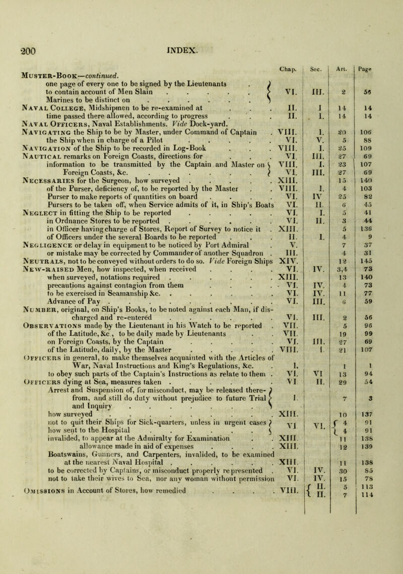 Muster-Book—con tinued. one page of every one to be signed by the Lieutenants to contain account of Men Slain Marines to be distinct on ... Naval College, Midshipmen to be re-examined at time passed there allowed, according to progress Naval Officers, Naval Establishments. Vide Dock-yard. Navigating the Ship to be by Master, under Command of Captain the Ship when in charge of a Pilot ..... Navigation of the Ship to be recorded in Log-Book Nautical remarks on Foreign Coasts, directions for ... information to be transmitted by the Captain and Master on \ Foreign Coasts, &c. ...... { Necessaries for the Surgeon, how surveyed ..... of the Purser, deficiency of, to be reported by the Master Purser to make reports of quantities on board .... Pursers to be taken off, when Service admits of it, in Ship’s Boats Neglect in fitting the Ship to be reported ..... in Ordnance Stores to be reported ...... in Officer having charge of Stores, Report of Survey to notice it of Officers under the several Boards to be reported Negligence or delay in equipment to be noticed by Port Admiral or mistake may be corrected by Commander of another Squadron . Neutrals, not to be conveyed without orders to do so. Vide Foreign Ships New-raised Men, how inspected, when received .... when surveyed, notations required ...... precautions against contagion from them .... to be exercised in Seamanship &c. ...... Advance of Pay ......... Number, original, on Ship’s Books, to be noted against each Man, if dis- charged and re-entered ...... Observations made by the Lieutenant in his Watch to be reported of the Latitude, &c , to be daily made by Lieutenants on Foreign Coasts, by the Captain ..... of the Latitude, daily, by the Master ..... < >FFiCEiis in general, to make themselves acquainted with the Articles of War, Naval Instructions and King’s Regulations, &c. to obey such parts of the Captain’s Instructions as relate to them . Officers dying at Sea, measures taken ...... Arrest and Suspension of, for misconduct, may be released there- ) from, and still do duty without prejudice to future Trial > and Inquiry ....... 1 how surveyed ......... not to quit their Ships for Sick-quarters, unless in urgent cases } how sent to the Hospital ...... ^ invalided, to appear at the Admiralty for Examination allowance made in aid of expenses .... Boatswains, Gunners, and Carpenters, invalided, to be examined at the nearest Naval Hospital ...... to be corrected by Captains, or misconduct properly represented . not to take their wives to Sea, nor any woman without permission Omissions in Account of Stores, how remedied . . . . Cha p. Sec. Art. Page VI. III. 2 53 II. I n 14 II. . I. 14 14 VIII. I. 20 106 VI. V. 5 88 VIII. I. 25 109 VI. III. 27 69 VIII. I. 23 107 VI. III. 27 69 XIII. 13 140 VIII. I. 4 103 VI. IV 25 82 VI. II. 6 45 VI. I. 5 41 VI. II. 3 44 XIII. 5 136 II. 1. 4 9 V. 7 37 III. 4 31 XIV. 12 145 VI. IV. 3,4 73 XIII. 13 140 - VI. IV. 4 73 VI. IV. 11 77 VI. III. 6 59 Vi. III. 2 56 VII. 5 96 VII. 19 99 VI. III. 27 69 VIII. I 21 107 I. 1 1 VI. VI 13 94 VI II. 29 54 I 7 3 XIII. 10 137 VI VI. / 4 91 l * 91 XIII 1 1 138 XIII. 12 139 XIII. 11 138 VI. IV. 30 85 VI IV. 15 78 VIII. r II. 1 II. 5 7 113 114