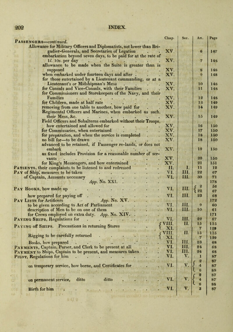 Passengers—continued. Allowance for Military Officers and Diplomatists, not lower than Bri- gadier-Generals, and Secretaries of Legation embarkation beyond seven days, to be paid for at the rate of 1/. 10s. per day ....... allowance to be made when the Suite is greater than is supposed ........ when embarked under fourteen days and after . for those entertained by a Lieutenant commanding, or at a Lieutenant’s or Midshipman’s Mess .... for Consuls and Vice-Consuls, with their Families for Commissioners and Storekeepers of the Navy, and their Families ........ for Children, made at half rate ..... removing from one table to another, how paid for Regimental Officers and Marines, when embarked as such, their Mess, &e. ....... Field Officers and Subalterns embarked without their Troops, how entertained and allowed for .... for Commissaries, when entertained .... for preparation, and when the service is completed no bill for—to be drawn ...... advanced to be retained, if Passenger re-lands, or does not embark .... . as fixed includes Provision for a reasonable number of ser- vants ......... for King’s Messengers, and how entertained Patients, their complaints to be listened to and redressed Pay of Ship, measures to be taken ...... of Captain, Accounts necessary ...... App. No. XXI Pay Books, how made up ....... how prepared for paying off ...... Pay Lists for Artificers App. No. XV. to be given according to Act of Parliament .... description of Men to be on one of them .... for Crews employed on extra duty. App. No. XIV. . Paying Ships, Regulations for Paying off Ships Chap. XV XV. XV. XV. XV. XV. XV. XV. XV. XV. XV. XV. XV. XV. XV. XV. XV. II. VI. VI. VI. VI. VI. VI. Precautions in returning Stores Rigging to be carefully returned .... Books, how prepared . . . ... Payments, Captain, Purser, and Clerk to be present at all Payment to Ships, Captain to be present, and measures taken Pilot, Regulations for him ...... on temporary service, how borne, and Certificates for 1 on permanent service, ditto Birth for him ditto VI. rvni. \ XI. / VIII. XI. VI. VI. VI. VI. VI. VI. VI. Sec. Art. Page 6 147 7 148 S 148 9 148 10 148 11 148 12 14S 13 149 U 149 15 149 16 150 17 150 18 150 18 150 19 150 20 150 21 151 I. 11 12 III. 22 67 III. 30 71 178 III. / 2 56 1 22 67 III. 23 68 172 III. 9 60 III. 10 61 171 III. 22 67 II. 15 115 7 129 II. 15 115 7 129 III. 23 68 III. 24 68 III. 24 6S V. 1 87 r 2 87 V. ( 4 87 l 6 88 f 2 87 V. j 4 87 k 6 88 V. 3 87