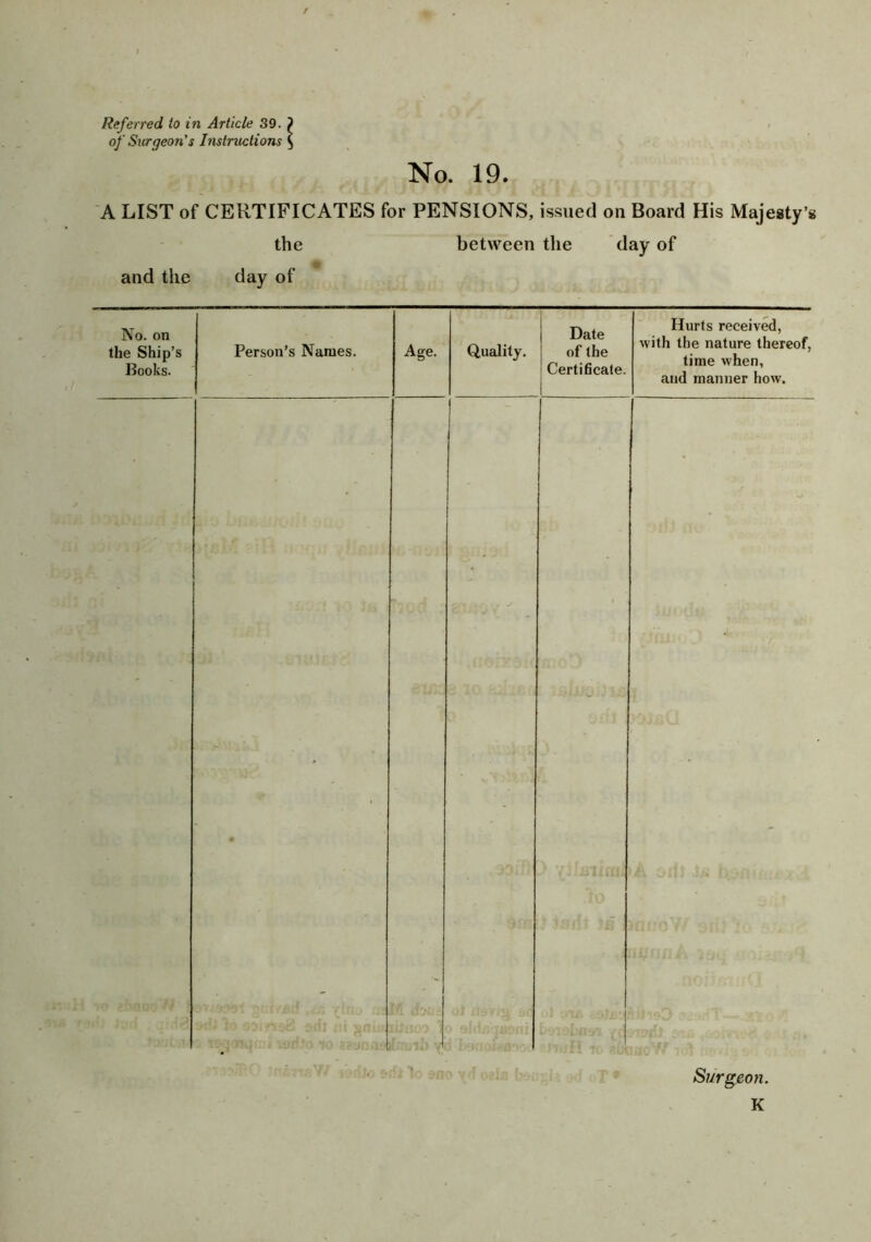 of Surgeon’s Instructions No. 19. A LIST of CERTIFICATES for PENSIONS, issued on Board His Majesty’s the between the day of e and the day of No. on the Ship’s Books. Person’s Names. Age. Quality. Date of the Certificate. Hurts received, with the nature thereof, time when, and manner how. • Surgeon. K