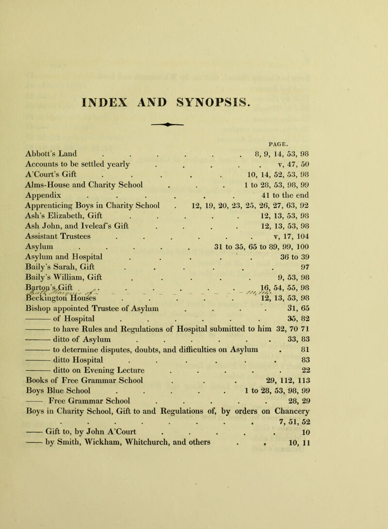 INDEX AND SYNOPSIS. Abbott’s Land Accounts to be settled yearly A’Court’s Gift Alms-House and Charity School Appendix Apprenticing Boys in Charity School Ash’s Elizabeth, Gift Ash John, and Iveleaf’s Gift Assistant Trustees Asylum . . . . Asylum and Hospital Baily’s Sarah, Gift Baily’s William, Gift Barton’sJGrift . Beckington Houses PAGE. 8, 9, 14, 53, 98 V, 47, 50 10, 14, 52, 53, 98 1 to 28, 53, 98, 99 . . 41 to the end 12, 19, 20, 23, 25, 26, 27, 63, 92 12, 13, 53, 98 12, 13, 53, 98 V, 17, 104 31 to 35, 65 to 89, 99, 100 36 to 39 97 . . . 9, 53, 98 16, 54, 55, 98 12, 13, 53, 98 Bishop appointed Trustee of Asylum , . . . 31, 65 of Hospital . . . . . . 35, 82 to have Rules and Regulations of Hospital submitted to him 32, 70 71 ditto of Asylum . . . . . . 33, 83 to determine disputes, doubts, and difficulties on Asylum . 81 ditto Hospital . . . . . .83 ditto on Evening Lecture ..... 22 Books of Free Grammar School . . . 29, 112, 113 Boys Blue School . . . . . 1 to 28, 53, 98, 99 Free Grammar School ..... 28, 29 Boys in Charity School, Gift to and Regulations of, by orders on Chancery 7, 51, 52 Gift to, by John A’Court .... .10
