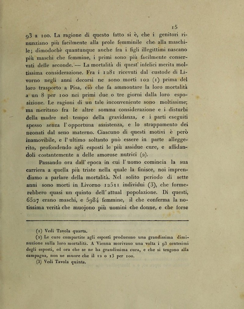 93 a 100. La ragione di questo fatto si è, che i genitori ri- nunziano più facilmente alla prole femminile che alla maschi- le; dimodoché quantunque anche fra i figli illegittimi nascano più maschi che femmine, i primi sono più facilmente conser- vati delle seconde. — La mortalità di quest’ infelici merita mol- tissima considerazione. Fra i 1281 ricevuti dal custode di Li- vorno negli anni decorsi ne sono morti 102 (1) prima del loro trasporto a Pisa, ciò che fa ammontare la loro mortalità a un 8 per 100 nei primi due o tre giorni dalla loro espo- sizione. Le ragioni di un tale inconveniente sono moltissime; ma meritano fra le altre somma considerazione e r disturbi della madre nel tempo della gravidanza, e i parti eseguiti spesso senza 1’ opportuna assistenza, e lo strappamento dei neonati dal seno materno. Ciascuno di questi motivi è però inamovibile, e 1’ ultimo soltanto può essere in parte allegge- rito, profondendo agli esposti le più assidue cure, e affidan- doli costantemente a delle amorose nutrici (2). Passando ora dall’ epoca in cui 1’ uomo comincia la sua carriera a quella più triste nella quale la finisce, noi impren- diamo a parlare della mortalità. Nel solito periodo di sette anni sono morti in Livorno I25ii individui (3), che forme- rebbero quasi un quinto dell’ attuai popolazione. Di questi, 6527 erano maschi, e 5q84 femmine, il che conferma la no- tissima verità che muojono più uomini che donne, e che forse (1) Vedi Tavola quarta. (2) Le cure compartite agli esposti producono una grandissima dimi- nuzione sulla loro mortalità. A Vienna morivano una volta i 93 centesimi degli esposti, ed ora che se ne ha grandissima cura, e che si tengono alla campagna, non ne muore che il 12 o i3 per 100.