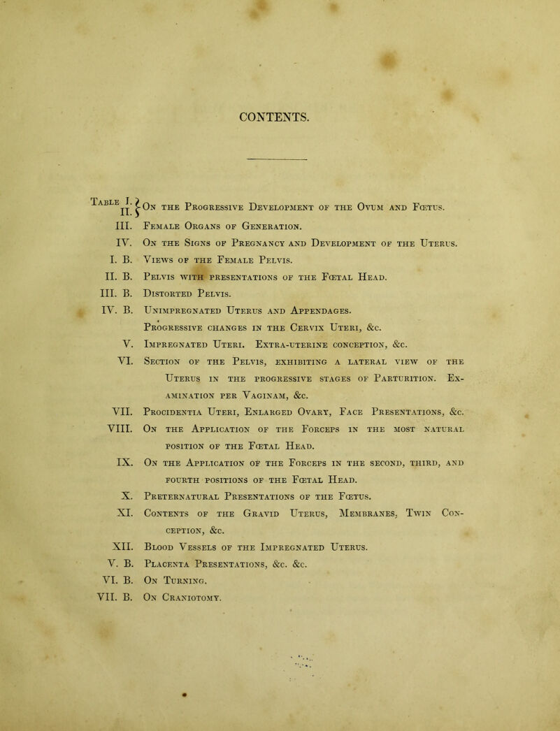 CONTENTS. Table J. IT. III. IV. I. B. II. B. III. B. IV. B. V. VI. VII. VIII. IX. X. XI. XII. y. b. VI. B. VII. B. On the Progressive Development of the Ovum and Fcetus. Female Organs of Generation. On the Signs of Pregnancy and Development of the Uterus. Views of the Female Pelvis. Pelvis with presentations of the Fcetal Head. Distorted Pelvis. Unimpregnated Uterus and Appendages. Progressive changes in the Cervix Uteri, &c. Impregnated Uteri. Extra-uterine conception, &c. Section of the Pelvis, exhibiting a lateral view of the Uterus in the progressive stages of Parturition. Ex- amination per Vaginam, &c. Procidentia Uteri, Enlarged Ovary, Face Presentations, &c. On the Application of the Forceps in the most natural position of the Fcetal Head. On the Application of the Forceps in the second, third, and fourth positions of the Fcetal Head. Preternatural Presentations of the Fcetus. Contents of the Gravid Uterus, Membranes, Twin Con- ception, &c. Blood Vessels of the Impregnated Uterus. Placenta Presentations, &c. &c. On Turning. On Craniotomy.