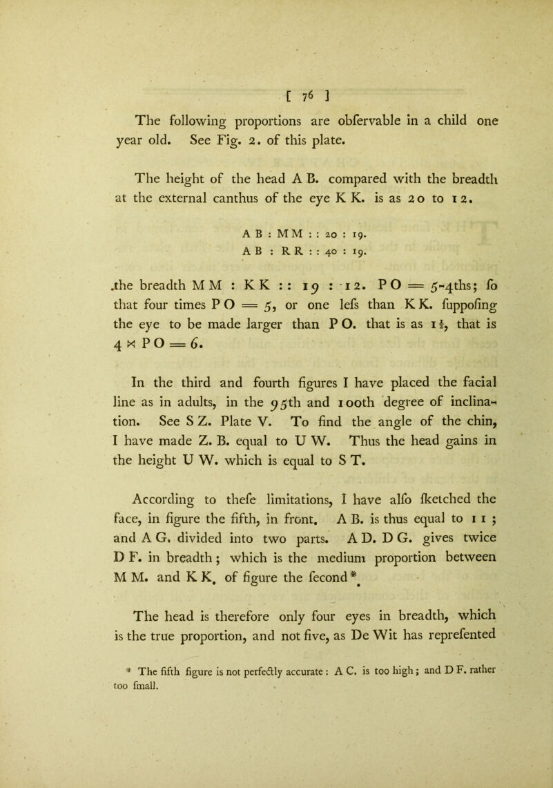 The following proportions are obfervable in a child one year old. See Fig. 2. of this plate. The height of the head A B. compared with the breadth at the external canthus of the eye K K. is as 20 to 12. A B : MM : : 20 : 19. A B : R R : : 40 : 19. .the breadth MM : KK :: 19 : -12. PO = 5~4ths; fo that four times PO = 5, or one lefs than KK. fuppofing the eye to be made larger than P O. that is as 1 §, that is 4 x p O = 6. In the third and fourth figures I have placed the facial line as in adults, in the y 5th and 100th degree of inclina-i tion. See S Z. Plate V. To find the angle of the chin, I have made Z. B. equal to U W. Thus the head gains in the height U W. which is equal to S T. According to thefe limitations, I have alfo fketched the face, in figure the fifth, in front. A B. is thus equal to 1 1 ; and A G. divided into two parts. AD. D G. gives twice D F. in breadth; which is the medium proportion between M M. and K K. of figure the fecond The head is therefore only four eyes in breadth, which is the true proportion, and not five, as De Wit has reprefented * The fifth figure is not perfe&ly accurate : A C. is too high; and D F. rather too fmall.