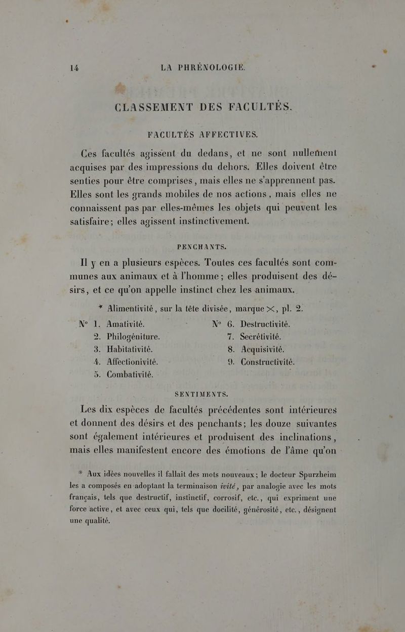 CLASSEMENT DES FACULTÉS. FACULTÉS AFFECTIVES. Ces facultés agissent du dedans, et ne sont nullement acquises par des impressions du dehors. Elles doivent être senties pour être comprises, mais elles ne s’'apprennent pas. Elles sont les grands mobiles de nos actions, mais elles ne connaissent pas par elles-mêmes les objets qui peuvent les satisfaire; elles agissent instinctivement. PENCHANTS. Il y en a plusieurs espèces. Toutes ces facultés sont com- munes aux animaux et à l’homme; elles produisent des dé- sirs, et ce qu'on appelle instinct chez les animaux. * Alimentivité, sur la tête divisée, marque X, pl. 2. N° 1. Amativité. N° G. Destructivité. 2. Philogéniture. 7. Secrétivité. Habitativité. 8. Acquisivité. 4. Affectionivité. 9. Constructivité. 5. Combativité. SENTIMENTS. Les dix espèces de facultés précédentes sont intérieures et donnent des désirs et des penchants; les douze suivantes sont également intérieures et produisent des inclinations, mais elles manifestent encore des émotions de l’âme qu’on * Aux idées nouvelles il fallait des mots nouveaux; le docteur Spurzheim les a composés en ‘adoptant la terminaison ivité, par analogie avec les mots français, tels que destructif, instinctif, corrosif, etc., qui expriment une force active, et avec ceux qui, tels que docilité, générosité, etc. , désignent une qualité.