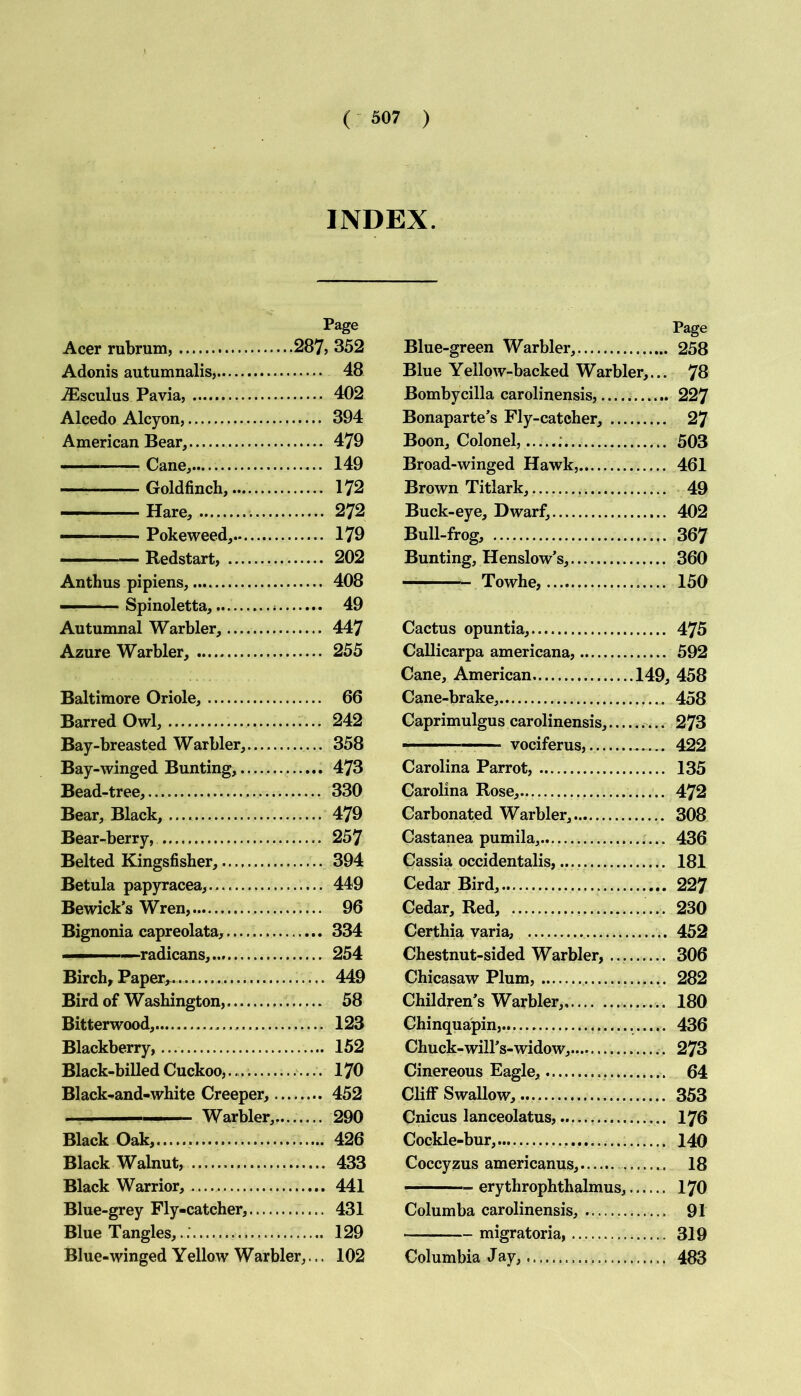 INDEX. Page Acer rubrum, 287? 352 Adonis autumnalisv* 48 iEsculus Pavia, 402 Alcedo Alcyon, 394 American Bear, 479 — — Cane,... 149 Goldfinch, 172 ' Hare, 272 ■ — Pokeweed, 179 Redstart, 202 Anthus pipiens, 408 ■ Spinoletta, * 49 Autumnal Warbler, 447 Azure Warbler, 255 Baltimore Oriole, 66 Barred Owl, 242 Bay-breasted Warbler, 358 Bay-winged Bunting, 473 Bead-tree, 330 Bear, Black, 479 Bear-berry, 257 Belted Kingsfisher, 394 Betula papyracea, 449 Bewick’s Wren, 96 Bignonia capreolata, 334 —radicans, 254 Birchy Pap^,.. 449 Bird of Washington, 58 Bitterwood, 123 Blackberry, 152 Black-billed Cuckoo, 170 Black-and-white Creeper, 452 I «■ ■ Warbler,.. 290 Black Oak, 426 Black Walnut, 433 Black Warrior, 441 Blue-grey Fly-catcher, 431 Blue Tangles,..’ 129 Blue-winged Yellow Warbler,... 102 Page Blue-green Warbler, 258 Blue Yellow-backed Warbler,... 73 Bombycilla carolinensis, 227 Bonaparte’s Fly-catcher, 27 Boon, Colonel, ;... 503 Broad-winged Hawk, 461 Brown Titlark, 49 Buck-eye, Dwarf, 402 Bull-frog, 367 Bunting, Henslow’s, 360 Towhe, 150 Cactus opuntia, 475 Callicarpa americana, 592 Cane, American 149, 458 Cane-brake, 458 Caprimulgus carolinensis, 273 ■ —— vociferus, 422 Carolina Parrot, 135 Carolina Rose, 472 Carbonated Warbler, 308 Castanea pumila, 436 Cassia occidentalis, 181 Cedar Bird, 227 Cedar, Red, 230 Certhia varia, 452 Chestnut-sided Warbler, 306 Chicasaw Plum, 282 Children’s Warbler, 180 Chinquapin,.. 436 Chuck-will’s-widow, 273 Cinereous Eagle, 64 Cliff Swallow, 353 Cnicus lanceolatus, I76 Cockle-bur, 140 Coccyzus americanus, 18 - erythrophthalmus, I7O Columba carolinensis, 91 migratoria, 319 Columbia Jay, 483