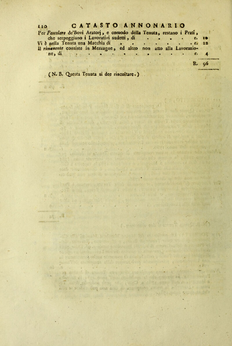 \ / no CATASTO ANNONARIO P er Pascolare de’Bovi Aratorj, e comodo della Tenuta* restano i Prati» che serpeggiano i Lavorativi sudetti , di .... r. (• Vi è nella Tenuta una Macchia di zt il rimanente consiste in Mezzagne, ed altro non atto alla Lavorazio- ne » di ••••••••*» r. R. 96 ( N. B. Questa Tenuta si dee riacoltare. ) ( 'j