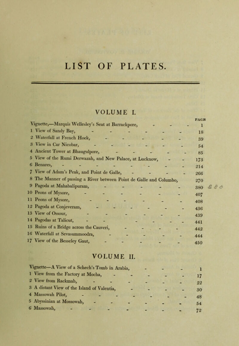 LIST OF PLATES VOLUME I. PAGE \ignette,—Marquis Wellesley’s Seat at Barrackpore, j 1 View of Sandy Bay, 13 2 Waterfall at French Hoek, - _ _ 39 3 View in Car Nicobar, - - 54 4 Ancient Tower at Bhaugulpore, 35 5 View of the Rumi JDerwazah, and New Palace, at Lucknow, - - 173 6 Benares, - 214 7 View of Adam’s Peak, and Point de Galle, - 266 8 The Manner of passing a River between Point de Galle and Columbo, 270 9 Pagoda at Mahabalipuram, - - _ _ _ 380 «£ 10 Peons of Mysore, - _ 11 Peons of Mysore, - - _ _ _ - 408 12 Pagoda at Conjeveram, - - _ _ _ -436 13 View of Ossour, - _ 439 14 Pagodas at Talicut, - _ 444 15 Ruins of a Bridge across the Cauveri, - 442 16 Waterfall at Sevasummoodra, - _ 444 17 View of the Besseley Gaut, - 45Q VOLUME II. Vignette—A View of a Schech’s Tomb in Arabia, \ 1 View from the Factory at Mocha, - - _ _ .17 2 View from Rackmah, - - - - - 22 3 A distant View of the Island of Valentia, - - - - 30 4 Massowah Pilot, ______ 5 Abyssinian at Mossowah, _ _ . _ _ 54