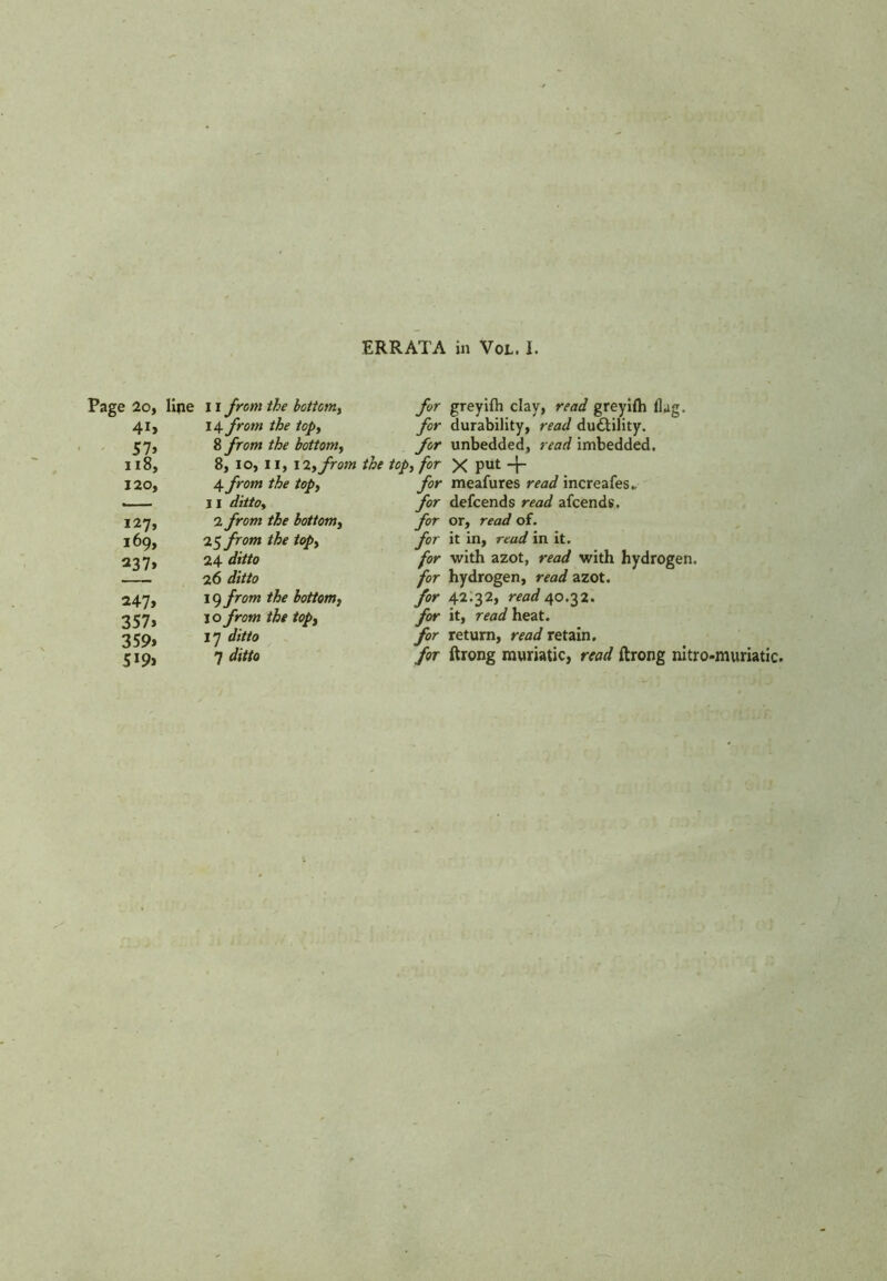 ERRATA in Vol. I. Page 2o, 4i> 57> 118, 120, 127, 169, 237> 247» 357> 359* 5X9> lipe 11 from the 14 from the 8 from the 8, 10, 11, 4 from the 11 dittoy 2 from the 25 from the 24 26 ditto 19 from the jo from the 17 ditto 7 bottomy topy bottomy 12 yfrom top, bottomy topy bottomy topy for greyifh clay, read greyifti flag. for durability, read ductility. for unbedded, read imbedded, the topy for X put -f- for meafures read increafes., for defcends read afcends. for or, read of. for it in, read in it. for with azot, read with hydrogen. for hydrogen, read azot. for 42.32, raw/40.32. for it, read heat. for return, read retain. for ftrong muriatic, read ftrong nitro-muriatic.