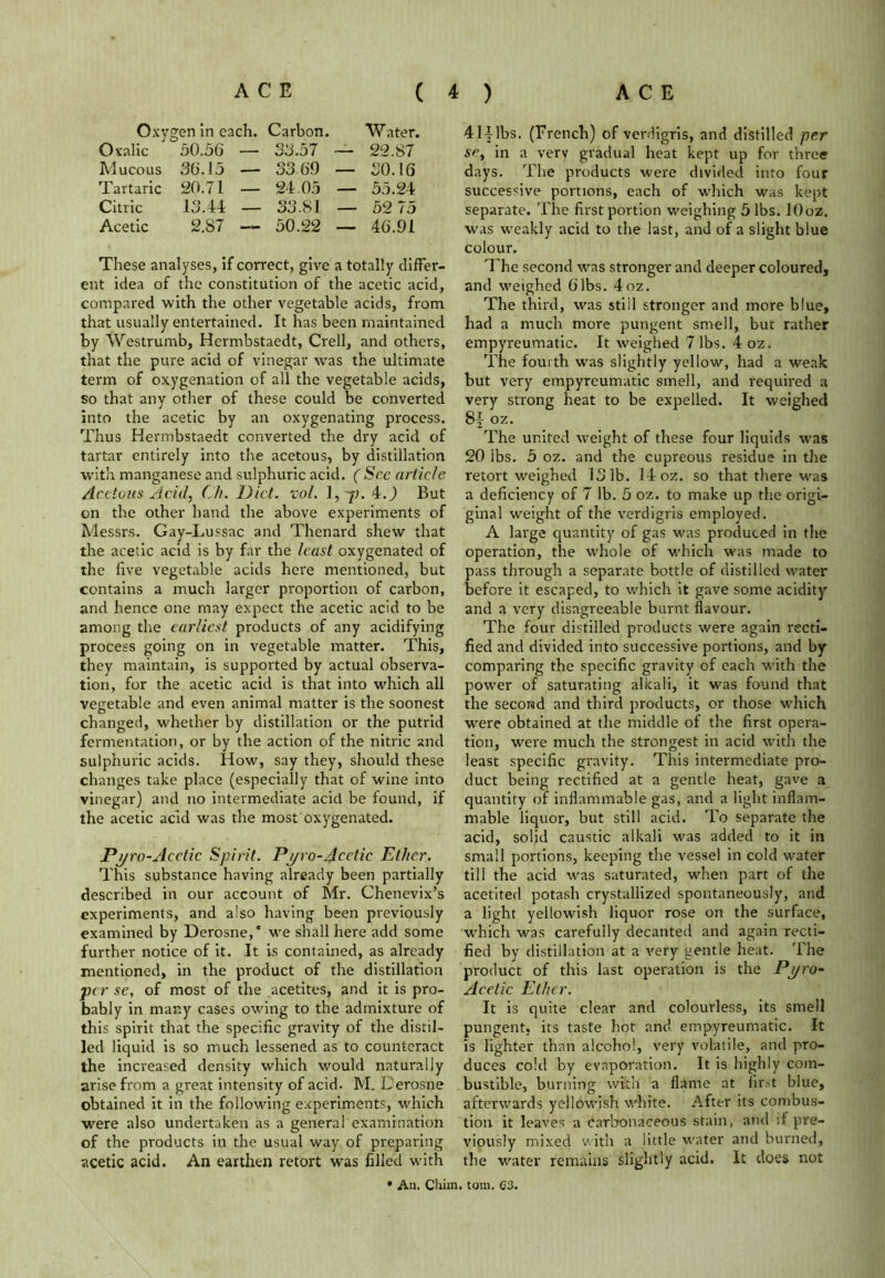Oxygen in each. Carbon. Water. Oxalic ' 50.56 — 35.57 — 22.87 Mucous 36.15 — 33 69 — 30.16 Tartaric 20.71 — 21 05 — 55.24 Citric 13.44 — 33.81 — 52 75 Acetic 2.87 — 50.22 — 46.91 These analyses, if correct, give a totally differ- ent idea of the constitution of the acetic acid, compared with the other vegetable acids, from that usually entertained. It has been maintained by Westrumb, Hermbstaedt, Crell, and others, that the pure acid of vinegar was the ultimate term of oxygenation of all the vegetable acids, so that any other of these could be converted into the acetic by an oxygenating process. Thus Hermbstaedt converted the dry acid of tartar entirely into the acetous, by distillation with manganese and sulphuric acid. ( See article Acetous Acid, (h. Diet. rol. 1,-p. 4.5 But on the other hand the above experiments of Messrs. Gay-Lussac and Thenard shew that the acetic acid is by far the least oxygenated of the five vegetable acids here mentioned, but contains a much larger proportion of carbon, and hence one may expect the acetic acid to be among the earliest products of any acidifying process going on in vegetable matter. This, they maintain, is supported by actual observa- tion, for the acetic acid is that into which all vegetable and even animal matter is the soonest changed, whether by distillation or the putrid fermentation, or by the action of the nitric and sulphuric acids. How, say they, should these changes take place (especially that of wine into vinegar) and no intermediate acid be found, if the acetic acid was the most oxygenated. Pyro -Acetic Spirit. Pijro-Acetic Ether. This substance having already been partially described in our account of Mr. Chenevix’s experiments, and also having been previously examined by Derosne,' we shall here add some further notice of it. It is contained, as already mentioned, in the product of the distillation per se, of most of the acetites, and it is pro- bably in many cases owing to the admixture of this spirit that the specific gravity of the distil- led liquid is so much lessened as to counteract the increased density which would naturally arise from a great intensity of acid. M. Derosne obtained it in the following experiments, which were also undertaken as a general examination of the products in the usual way of preparing acetic acid. An earthen retort was filled with 41|lbs. (French) of verdigris, and distilled per sc, in a very gradual heat kept up for three days. The products were divided into four successive portions, each of which was kept separate. The first portion weighing 5 lbs. lOoz. was weakly acid to the last, and of a slight blue colour. T he second was stronger and deeper coloured, and weighed 6lbs. 4oz. The third, was still stronger and more blue, had a much more pungent smell, but rather empyreumatic. It weighed 7 lbs. 4oz. The fourth was slightly yellow, had a weak but very empyreumatic smell, and required a very strong heat to be expelled. It weighed 8~ oz. The united weight of these four liquids was 20 lbs. 5 oz. and the cupreous residue in the retort weighed 131b. 14 oz. so that there was a deficiency of 7 lb. 5 oz. to make up the origi- ginal weight of the verdigris employed. A large quantity of gas was produced in the operation, the whole of which was made to pass through a separate bottle of distilled water before it escaped, to which it gave some acidity and a very disagreeable burnt flavour. The four distilled products were again recti- fied and divided into successive portions, and by comparing the specific gravity of each with the power of saturating alkali, it was found that the second and third products, or those which were obtained at the middle of the first opera- tion, were much the strongest in acid with the least specific gravity. This intermediate pro- duct being rectified at a gentle heat, gave a quantity of inflammable gas, and a light inflam- mable liquor, but still acid. To separate the acid, solid caustic alkali was added to it in small portions, keeping the vessel in cold water till the acid was saturated, when part of the acetited potash crystallized spontaneously, and a light yellowish liquor rose on the surface, which was carefully decanted and again recti- fied by distillation at a very gentle heat. The product of this last operation is the Pj/ro- Acetic Ether. It is quite clear and colourless, its smell pungent, its taste hot and empyreumatic. It is lighter than alcohol, very volatile, and pro- duces cold by evaporation. It is highly com- bustible, burning with a flame at first blue, afterwards yellowish white. After its combus- tion it leaves a carbonaceous stain, and if pre- viously mixed with a little water and burned, the water remains slightly acid. It does not