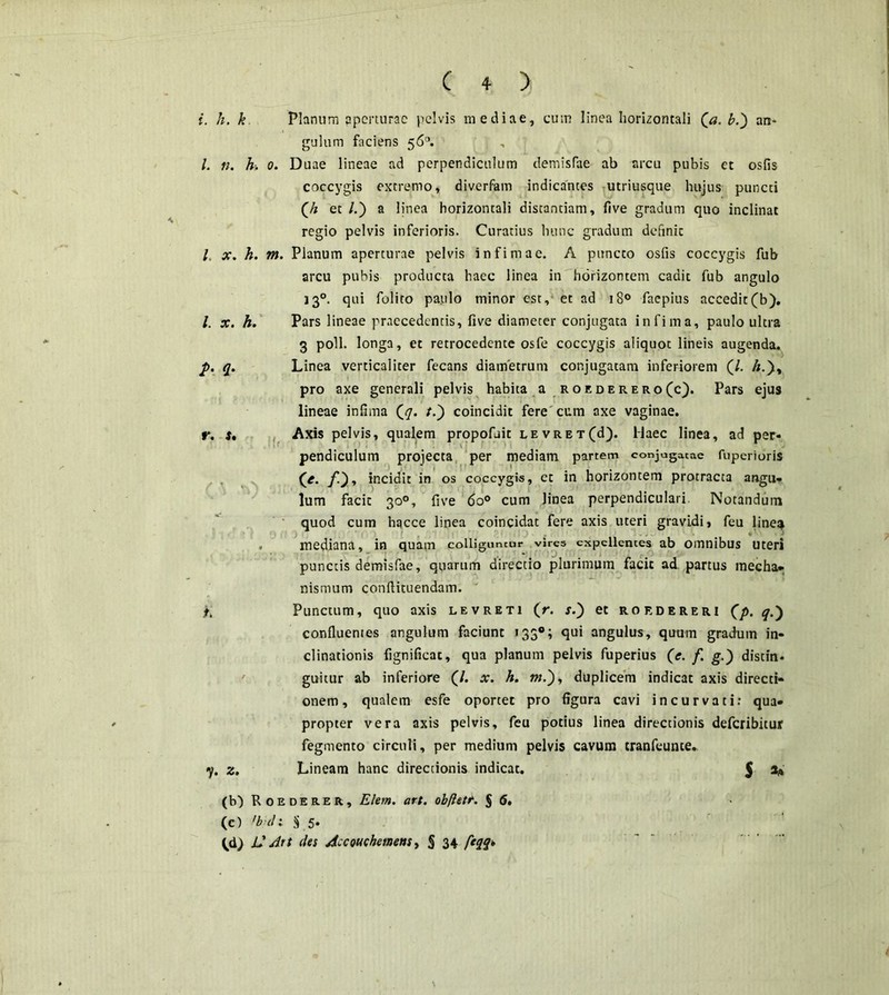 i. h. k Planum aperturae pelvis mediae, cum linea horizontali Qa. b.') an- gulum faciens 56°. L n. h, 0. Duae lineae ad perpendiculum demisfae ab arcu pubis ec osfis coccygis extremo, diverfam indicantes utriusque hujus puncti (rh et /.) a linea horizontali distantiam, five gradum quo inclinat regio pelvis inferioris. Curatius hunc gradum definit l x. h. m. Planum aperturae pelvis infimae. A puncto osfis coccygis fub arcu pubis producta haec linea in horizontem cadit fub angulo 130. qui folito paulo minor est, et ad 180 faepius accedit (b), l. x. h. Pars lineae praecedentis, five diameter conjugata infima, paulo ultra 3 poli, longa, et retrocedente osfe coccygis aliquot lineis augenda. p. q. Linea verticaliter fecans diametrum conjugatam inferiorem (/. pro axe generali pelvis habita a roiderero(c). Pars ejus lineae infima Qq. coincidit fere cum axe vaginae, r. s» Axis pelvis, qualem propofuit levret(d). Haec linea, ad per- pendiculum projecta per mediam partem conjugatae fuperioris O- incidit in os coccygis, ct in horizontem protracta angu- lum facit 30°, five 6o° cum linea perpendiculari. Notandum quod cum hacce linea coincidat fere axis uteri gravidi, feu line^ mediana, in quam colliguntur vires expellentes ab omnibus uteri punctis demisfae, quarum directio plurimum facie ad partus mecha* nismum confiituendam. f. Punctum, quo axis levreti (r. s.) et roedereri (p. q.') confluentes angulum faciunt »33°; qui angulus, quum gradum in- clinationis fignificac, qua planum pelvis fuperius (e. f. g.) distin- guitur ab inferiore (/. x. h. w.), duplicem indicat axis directi- onem, qualem esfe oportet pro figura cavi incurvati: qua- propter vera axis pelvis, feu potius linea directionis deferibitur fegmento circuli, per medium pelvis cavum cranfeunce. f. z. Lineam hanc directionis indicat. 5 (b) Roederer, Elem. art. obftett. $ (S. (c) 'bel; S 5- W> U Art des Accouchemens, § 34 fcqq>