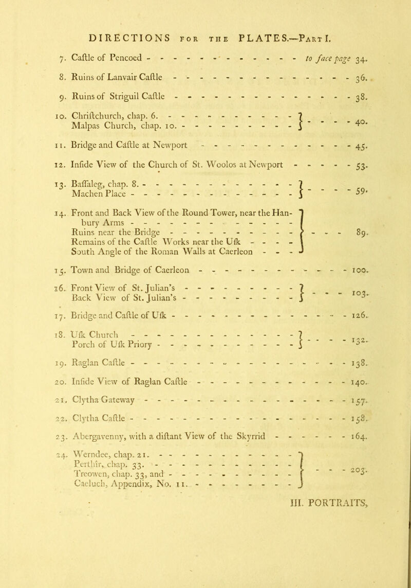 7. Caftle of Pencoed ------ - to face page 34. 8. Ruins of Lanvair Caftle - ------ -- ----- 36. 9. Ruins of Striguil Caftle - -- -- -- -- -- -- - 38. 10. Chriftchurch, chap. 6. - - - - 7 Malpas Church, chap. 10. J ^°* 11. Bridge and Caftle at Newport 12. Infide View of the Church of St. Woolos at Newport 13. Baftaleg, chap. 8. Machen Place - 34. Front and Back View of the Round Tower, near the Han- bury Arms -------- - -- -- Ruins near the Bridge - Remains of the Caftle Works near the Utk - - - - South Angle of the Roman Walls at Caerleon - - - •1 13. Town and Bridge of Caerleon 36. Front View of St. Julian’s - Back View of St. Julian’s - 17. Bridge and Caftle of Ulk - - 45- 53- 59* 89. 100. 103. 126. 18. Ulk Church - - 7 Porch of Ulk Priory ----------- 3 *  Ij2* 19. Raglan Caftle - -- -- -- -- -- -- -- -- 138. 20. Infide View of Raglan Caftle - -- -- -- -- -- - 140. 21. Clytha Gateway - -- -- -- -- -- -- -- - 137, 22. Clytha Caftle - -- -- ------- 158, 23. Abergavenny, with a diftant View of the Skyrrid ------ 164. 24. Werndee, chap. 21. - - - Pertlnr, chap. 33. - - - Treowen, chap. 33, and - - Caeluch, Appendix, No. 11. III. PORTRAITS,