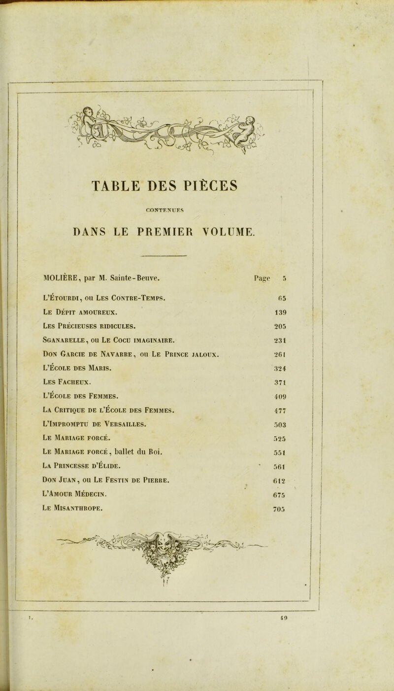 TABLE DES PIÈCES CONTENUES DANS LE PREMIER VOLUME. MOLIÈRE, par M. Sainte-Beuve. Paso 5 L’Etourdi, ou Les Contre-Temps. Le Dépit amoureux. Les Précieuses ridicules. Sganarelle, ou Le Cocu imaginaire. Don Garcie de Navarre, ou Le Prince jaloux. L’École des Maris. Les Fâcheux. L’École des Femmes. La Critique de l’École des Femmes. L’Impromptu de Versailles. Le Mariage forcé. Le Mariage forcé, ballet du Roi. La Princesse d’Élide. Don Juan, ou Le Festin de Pierre. L’Amour Médecin. Le Misanthrope. fi 5 139 205 231 261 324 371 409 477 503 525 551 561 fil 2 675 705 19