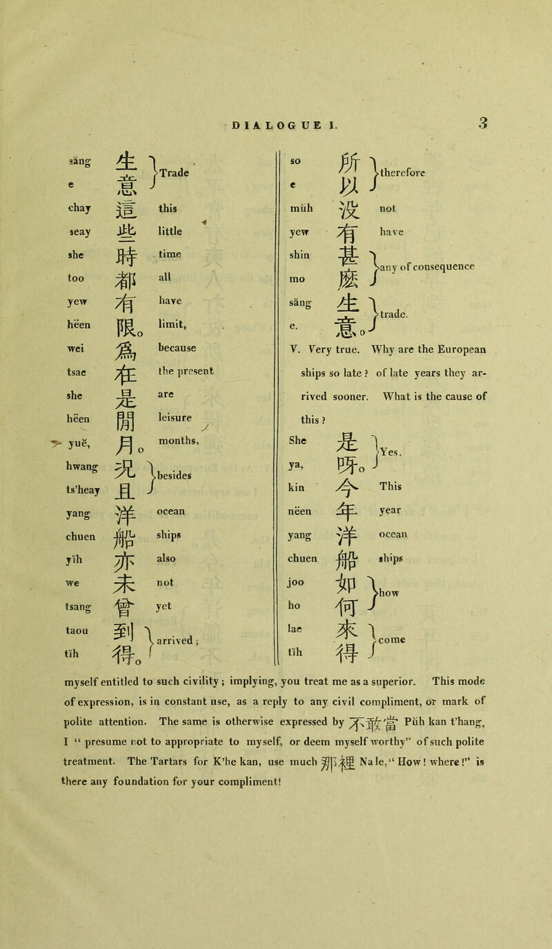 s浼ng 生 > Trade e J chay 這 this seay Jib little she time too 都 all yew ：/k have heen 限。 limit, wei 爲 because tsac the present she 是 are been 閒 leisure y ，yug， 月。 months, hwang % > besides ts'heay 且- / yang 洋 ocean chuen 船 ships Jih 亦 also we 未 not tsang 曾 yet taou 到、 |> arrived ； tih 得。 so 所 >therefore c J miih 设 not yew 有 have shin mo 甚 麽 ^>any of consequence sang 生 trade. e. 意。. Y. Very true. Why are the European ships so late ? of late years they ar- rived sooner. What is the cause of this ? She 是 Wes. ya， J kin 今 This neen 年 year yang 洋 ocean chuen 船 ships joo 如 >how ho 何- / lae 来、 \c〇me tih 得- f myself entitled to such civility ； implying, you treat me as a superior. This mode of expression, is in constant use, as a reply to any civil compliment, or mark of polite attention. The same is otherwise expressed by 不敢當 Ptihkant’han客， I “ presume rot to appropriate to myself, or deem myself worthy^ of such polite treatment. The Tartars for K’he kan，use much 别3木里 Nale，“ How! where!” is there any foundation for your compliment!