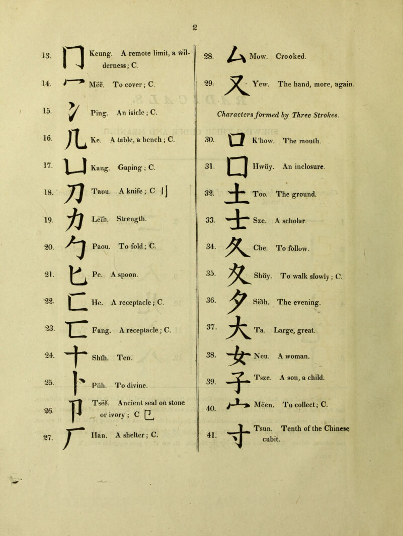 14. 15. 16. 17. 18. 19. 20. 21. 22. 23. 24. 25. 26. 门 Keung. A remote limit, a wil- derness; C. Mee. To cover; C. ^ Ping-. An isicle ; C. 几 Ke. A tablej a bench ; C. u Kang. Gaping-; C. Taou. A knife; C | j Leih. Strength. 勹 Pe. A spoon. 匸 He. A receptacle ; C. c Fang. A receptacle; G. Paou. To fold : C. 29； Yew, The hand^ more, again. Characters formed by Three Strokes. -a K’how. The mouth. 31.览-^ Hwiiy. An inclosure. Han. A shelter; C. 32. 33. 34. 35. 36. 37. 38. 39. 40. 土 Too. The ground. 士 Sze. A scholar 久 Che. To follow. Shiiy. To walk slowly; C. SbKh. The evening. JL Ta. Large, great. 女 子 Neu. A woman. Tsze. A son, a child. Meen. To collect; C. Tsun. Tenth of the Chinese cubit. 27. 41.