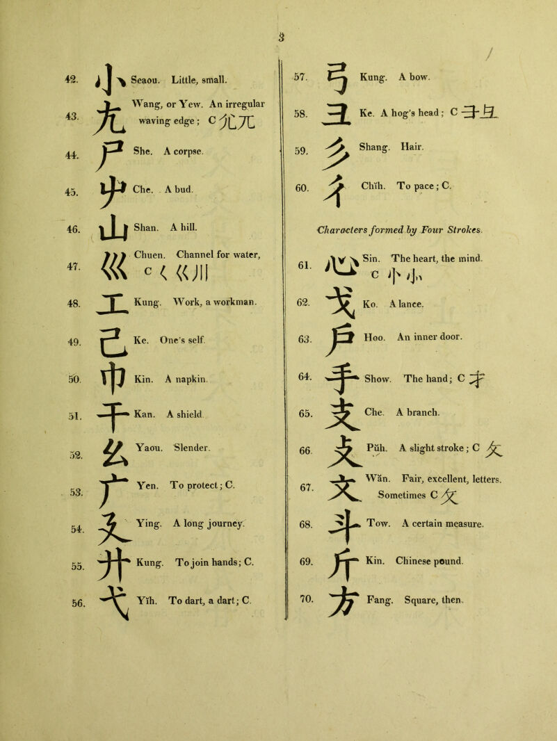 / 42. 43. 44, 、Seaou. Little, small, 7 一 Wang, or Yew. An irregular yj ^ waving edge; C尤兀 She. A corpse. 45. 46 47. Che. A bud. Shan. A hill. Chuen. Channel for water, C<«JH 尸 山 «< 48.二Kung’. Work: a workman. 己 中 牛 么 49. 50 M. Ke. One’s self. 52. 53, 54. 55. 56. 升 弋 Kin. A napkin. Kan. A shield Yaou. Slender- Yen. To protect; C. Ying. A long journey. Kun^. To join bands; C. Yih. To dart, a dart; C. 57. Kung. A bow. 紙彐 Ke。A hog’s head; C ■3**立 Shang. Hair。 59. 60. Chih. To pace; C. Characters formed by Four Strokes. 61. Sin. The heart, the mind. C个4、 62. Ko. A lance 63. CJ Hoo. An inner door. Che. A branch. 戶 手 Show. The hand; 支 A Puh. A slight stroke; C .V- Wan. Fair, excellent, letters. Sometimes C 68. Tow. A certain measure. 69. ^n. Chinese pound, 7〇方 Fang. Square, then. 64 65. 66. 67