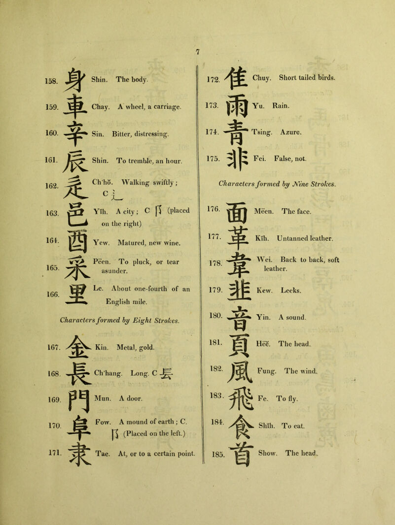 158. 159. 160. 身 車 辛 Shin. The body. Chay. A’ wheel) a carriage. Sin. Bitter, distressing. 161. 162. 163. 164. 165. 反 是 邑 il 釆 Shin. To tremble^ an hour. Ch ho. Walking swiftly ; c Yih. A city; C (placed on the right) Yew. Matured, new wine. Peen. To pluck, or tear asunder. 166. V°|y Le. About one-fourth of an _ 丨“ English mile. Characters formed by Eight Strokes. 167. 金 Kin. Metal, gold. 168. 長 Ch’hang. Long. C 169. 門 Mun. A door. 170. 皐 Fow. ! A mound of earth; C. ^ (Placed on the left.) 171. Tae. At, or to a certain point. 172. 173. 174. 175. 隹 雨 青 非 Chuy. Short tailed birds. Yu. Rain. Tsing. Azure. Fei. False: not. Characters formed by Kine Strokes. 176. 177. 178. 179. 180. 181. 182. 183. 184. 185. 靣 Meen. The face. Kih. U ntanned leather. —Wei. Back to back, soft leather. 韭 Kew. Leeks. I Yin. A sound, Hee. The head. The wind：. 飛 食 着 Fe. To fly. Shih. To eat. Show. The head、
