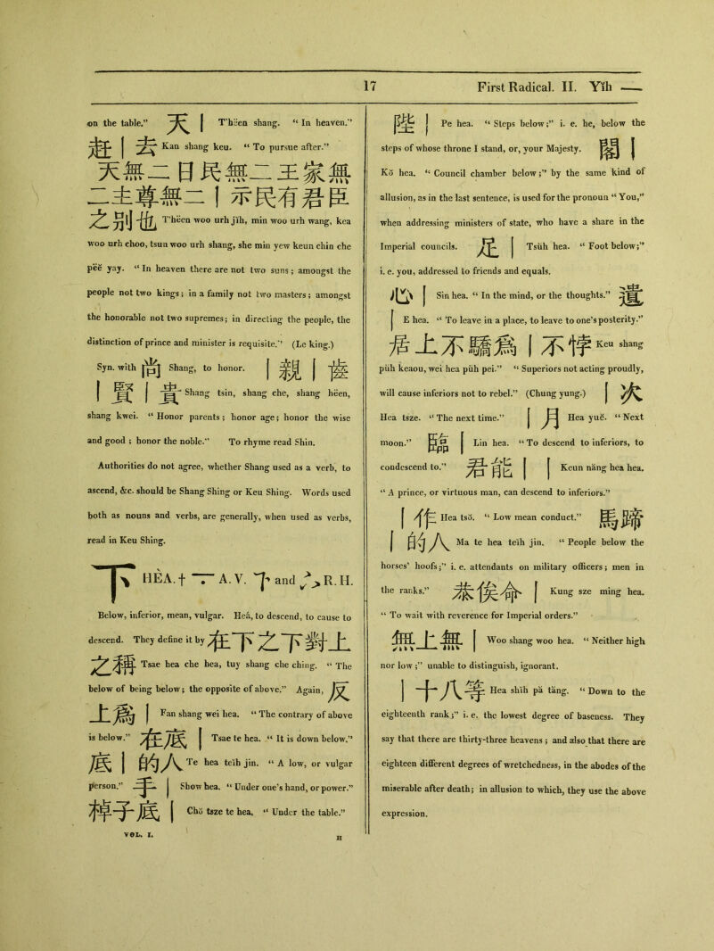 on the table.” I T’hiien shang. “ In heaven.•’ 赶I去 Kan shang keu. “ To pursue after.，’ 天無二日民無二王家無 二主尊無二I示民有君臣 之别也 T'heen woo urh jih, min woo urh wang, kea woo urh choo, tsua woo urh shang, she min yew keun chin che pee yay. a In heaven there are not two suns ； amongst the people not two kings; in a family not two masters; amongst the honorable not two supremes； in directing the people, the distinction of prince and minister is requisite.” (Lc king.) Syn. with Shan^, to honor.丨卖見丨 丨實丨貴 Shang tsin, shang che, shang been, shang kwei. a Honor parents ； honor age; honor the wise and good ; honor the noble/' To rhyme read Shin. Authorities do not agree, whether Shang used as a yerb, to ascend, &c. should be Shang Shing or Keu Shing. Words used both as nouns and verbs, are generally, when used as verbs, A.V. ^and^R.H. read in Keu Shing. IrlEA•十- Below, inferior, mean, vulgar. Hea, to descend, to cause to descend. They define it by 在下之下對上 之稱 Tsae hea che hea, tuy shang che ching. “The below of being below; the opposite of above.” Again, 上爲I Fan shang wei hea. ‘‘ The contrary of above is below.” 在底I Tsae te hea. u It is down below/* 底I的人 Te hea teih jin. “ A low，or vulgar person.” 手丨 Show hea. ‘‘ Under one’s hand, or power.” 棹子底丨 Ch〇 tsze te hea0 4< Under the table/ \eu i. J Pe hea. “ Steps below;’’ i. e. he，below the steps of whose throne I stand, or, your Majesty. | K〇 hea. “ Council chamber belowby the same kind of allusion, as in the last sentence, is used for the pronoun u You,** when addressing ministers of state, who have a share in the Imperial councils. | Tsiih hea. “ Foot below 广 i. e. you, addressed to friends and equals. 心丨 Sin hea. “ In the mind, or the thoughts.” 遺: j E hea. “ To leave in a place，to leave to one’s posterity.’， _居上不驕爲丨不悖…— piih keaou，wei hea piih pei.” <c Superiors not acting proudly, will cause inferiors not to rebel.” (Chung yung.) | Hea tsze. The next time.^ | Hea yue. u Next moon.” j Lin hea. ‘‘ To descend to inferiors, to condescend to.” ^ 匕丨 丨 Keun n这ng hea hea. “ A prince，or virtuous man，can descend to inferiors.” 丨作 Hea ts5. ‘‘ Low mean conduct.” 禺蹄 I的八 Ma te hea teih jin. “ People below the horses’ hoofs ;’，i. e. attendants on military officers; men in the ranks.，’ 恭俟命丨Kunssz6 ming hea. “ To wait with reverence for Imperial orders.” . 無上無丨 Woo shang woo hea. u Neither high nor low unable to distinguish，ignorant. j十八等 Hea shih pa tang. 4< Down to the eighteenth rank i. e. the lowest degree of baseness. They say that there are thirty-three heavens ; and also that there are eighteen different degrees of wretchedness, in the abodes of the miserable after death; in allusion to which, they use the above expression.