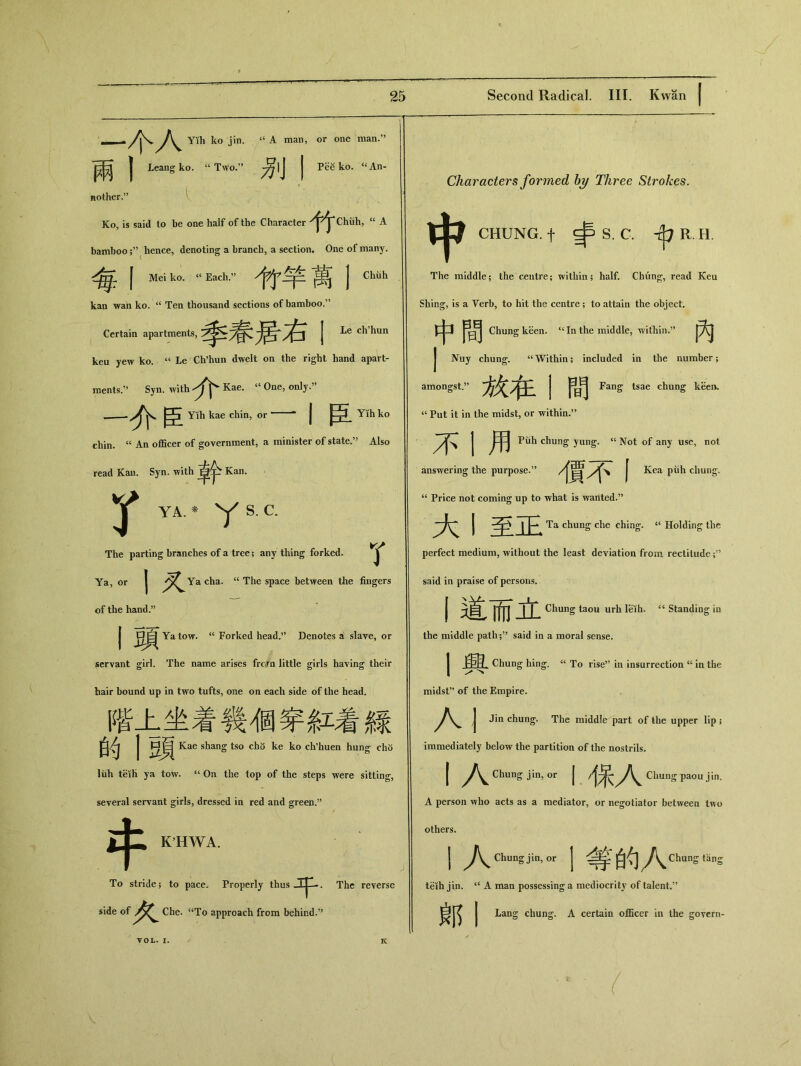 、个 Yih ko jin. “ A man, or one man.” 兩1 Leang ko. “Two.” 別I Peeko. C£An- nother.” Ko, is said to be one half of the Character 竹 Chiih, “ A bamboo ;,5 hence, denoting a branch, a section. One of many. 每丨 Mei ko. “Eacli.” 竹竿萬j CMh kan wan ko. a Ten thousand sections of bamboo. Certain apartments, j Le chhun keu yew ko. “ Le Ch，hun dwelt on the right hand apart- ments.，， Syn. with Kae. “ One, only.” 一介臣 Yih kae chin, or * 丨臣 Yihko chin. u An officer of government, a minister of state/5 Also read Kan. Syn. with 丰Kan. YA，丫 S. C. The parting branches of a tree; any thing forked. J Ya, or I cha. “ The space between the fingers of the hand.” I 五肖 Ya tow. “ Forked head.” Denotes a slave, or servant girl. The name arises from little girls having their hair bound up in two tufts, one on each side of the head. 階上坐着幾個穿鮮着綠 的I頭 Kae shang tso ch〇 ke ko ch'huen hung cho liih teih ya tow. u On the top of the steps were sitting, several servant girls, dressed in red and green.” 牛 KHWA. To stride; to pace。 Properly thus The reverse side of Che. “To approach from behind.” Characters formed by Three Strokes. 中 CHUNG •十 _ S. C. ^7 R. H. The middle； the centre； within; half. Chung, read Keu Shing, is a Verb, to hit the centre; to attain the object. 中間 Chung keen. - In the middle, within -內 J Nuy chun^. “ Within; included in the number ； amongst.” 放在1間 Fang tsae cluing keen. “ Put it in the midst, or within.” j 月弓 Piih chung yung. Not of any use, not answering the purpose.” 價不f Kea ptih cluing. 66 Price not coming up to what is wanted.5* 大丨至正 Ta chung che ching. ct Holding the perfect medium, without the least deviation from rectitude said in praise of persons. j J^|j j [ Chung taou urh leih. u Standing in the middle path;” said in a moral sense. Chung hing. “ To rise’’ in insurrection ‘‘ in the midst” of the Empire. 八I Jin chung. The middle part of the upper lip ； immediately below the partition of the nostrils. 丨八 Chung jin, or 卜保人 Chung paou jin. A person who acts as a mediator, or negotiator between two others. j人Chungj— j等的人 Chang tang teih jin. “ A man possessing a mediocrity of talent.” 郞丨 Lang chung. A certain officer in the g〇Yern-