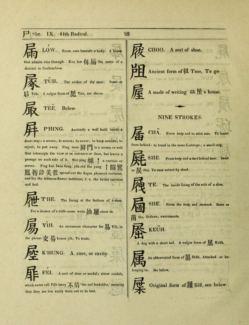 L<0 VV» From r似>2 beneath a body. A house that admits rain through. Ken low 句 the name of a CHOO. A sort of shoe. district in Cochin.china. SL » TUH# The orifice of the anus. Same as Ancient form of 租 Ts。。，To go Tuh. A vulgar form of Tun, see above. A mode of writing uh ^ a house. • • u TEE. Below* NINE STROKES. P’HING* Anciently a *wall built inside a | oT door-way ,* a screen} to screen; to cover； to keep outside； to | /■ CHA. From body and to stick into. To insert reject； to put away. Ping rmin 屏Is a screen or wall that intercepts the view at an entrance or door, but leaves a from behind: to tread ia the same footsteps ； a small step. passage on each side of it. Wei pin- ^ ^ a curtain or screen. Ping kae lwan fung, juh she foo yung J ^ ^ ML sPread out the Argus pheasant curtains； S Hll<* From body and a behind hair. Same /Au as ^ She, Ta ease nature by stool. and lay the hibiscus flower mattress； i. e. the bridal curtains I>RJ TE- The inside lining of the »ole of a shoe. and bed. • • /i! i ? • ' • . ： ； . > _ fvylj- T HE. The lining： at the bottom of a shoe. For a drawer of a table some write chow te. 卢:：’V' SHE. From the body and itomach. Same as 觸 菌 She, Ordure； excrements. /yCT Y1H. An erroneous character for Yih, in lhe phrase ^ keaou yih, To trade. 眉^ —h. A dog with a short tail. A vulgar form of 屈 KeiSh. K’HUNG. A cave, or cavity. An abbreviated form of ShiSh, Attached or be- «9 Cl PEI. A sort of shoe or sandal； straw sandals, Mr longing to. See below. which some call Puh tieay ^ ^^4the not lendables/ meaning that they are too easily worn out to be lent. Original form of 麗 Sfe•汔 see below.