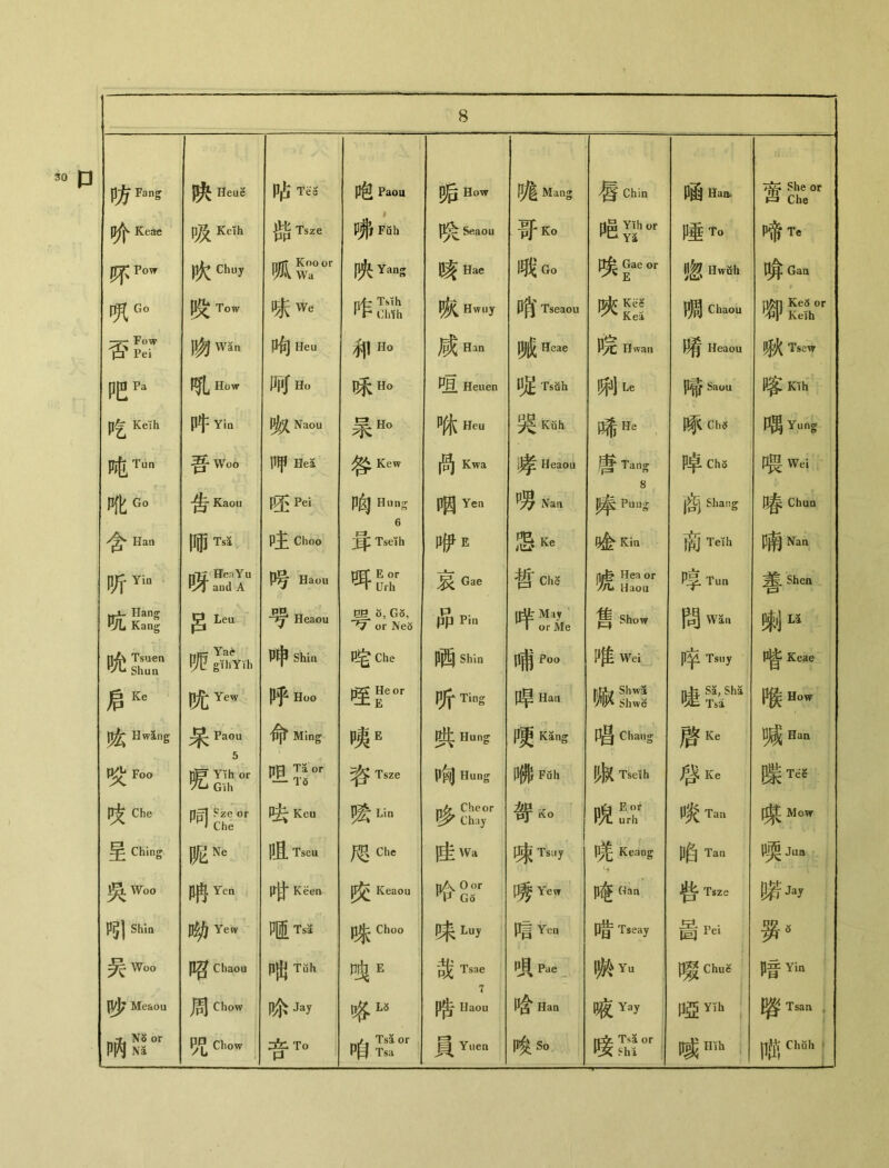 P方 Fang 呋 Heue P占 Tee 炮 Paou How Mang Chin P函 Ham 7^ She or S Che Keae 吸 Keih 辟 Tsze P^Fiih Seaou 哥Ko P 邑 Shor 唾 To 啼Te 吹 Chuy 呱 Koo or Wa 映 Yang 咳Hae 哦Go Gae or 唿 Hwiih 萌! Gaa t [ \%Go 哚 Tow 味 We vA2 Tsih chih Hwuy Tseaou 呋ss 啁 Chaou 唧s°r -y- Fow ^ Pei 吻 Wan 峋 Heu 和Ho 咸Han 喊 Heae PyC Hwan 睛 Heaou 好火Tse\r 吧Pa 吼 How 呵 Ho 味Ho P日 Heuen TsSh 荆Le Pf Saoa P客 Kifh 吃 Kelh 晔 Yin 呶 Nuou 录H〇 蛛Heu 55 Kfih. P希 He ' 啄 Ch? 卩禺Yung 盹TUn 吾 Woo 呷 Hea Kew Kwa Heaou 害 Tang P卓 Cho Pg Wei P[匕 Go 吿 Kaou 呸 Pei P匈 Hung 咽Yen p男— 〇 痒 PunS 商 Shang _ Chun Han 师 Tsa 卩主 Clioo 聋 Tse、h P伊E I§Ke 喻Kin 商 Teih 喃Nan 听Yb 呀 Fen Yu and A Haou 吗sr 哀Gae 哲ChS ^ Hea or 力U Haou Tun 弟-Shen v*_t- Hang P/L Kang 呂 Leu 号 Heaou PS 〇, Go, or Ne5 品Pin 啡Miy or Me 售 Show 問 Wan 障丨j L5 rjA Tsuen 以匕Shun P!/P gihYTh 呻 Shin P宅 Che 晒 Shin 哺Poo 唯Wei P卒 Tsuy P皆 Keae $Ke P尤 Yew 呼 Hoo ®2e〇r 听 Ting Han 睫 Sa, Sha Tsa 喉How 晚 Hwlng 呆 Paou 命 Ming 咦E 哄 Hung P更 K5ng 唱 Chaug 啓 Ke 喊Han 咬Foo Yih or Glh P1 Ta or T5 Tsze P^lJ Hung 1# Fdh 嫩 Tsdh Ke 喋T托 Pj^ Che Pf] Sze or Che 哇 Kcu 咳;Lin 口多忠r 部So 晚= 啖 Tan 媒Mow 早 Ching 昵 Ne 咀 Tseu Che Wa 味 Tsuy P笼 Keang Tan P耍 Jua 吳Woo 哨 Yen 咁 Keen Keaou 哈gr 口秀 Yew _ Gan 呰 Tsze 睹Jay P引 Shin 呦 Yetv 咂 Tsa Choo 味Luy 唁Yen 暗 Tseay 畕 Pei 吴Woo 眧 Chaou 咄 Tuh P虫E 哉 Tsae Pae 峡Yu 嗫 Chuc P音 Yin p/|7 Meaou 周 Chow Jay 咯13 Haou 哈Han P夜 Yay 啞 Yih 胳 Tsan ♦ NS or 吶W 咒 Chow 音 To j Tsa or Tsa 貫 Yuen 唆So rpfc Tsa or 域 Ilih Chuh 1