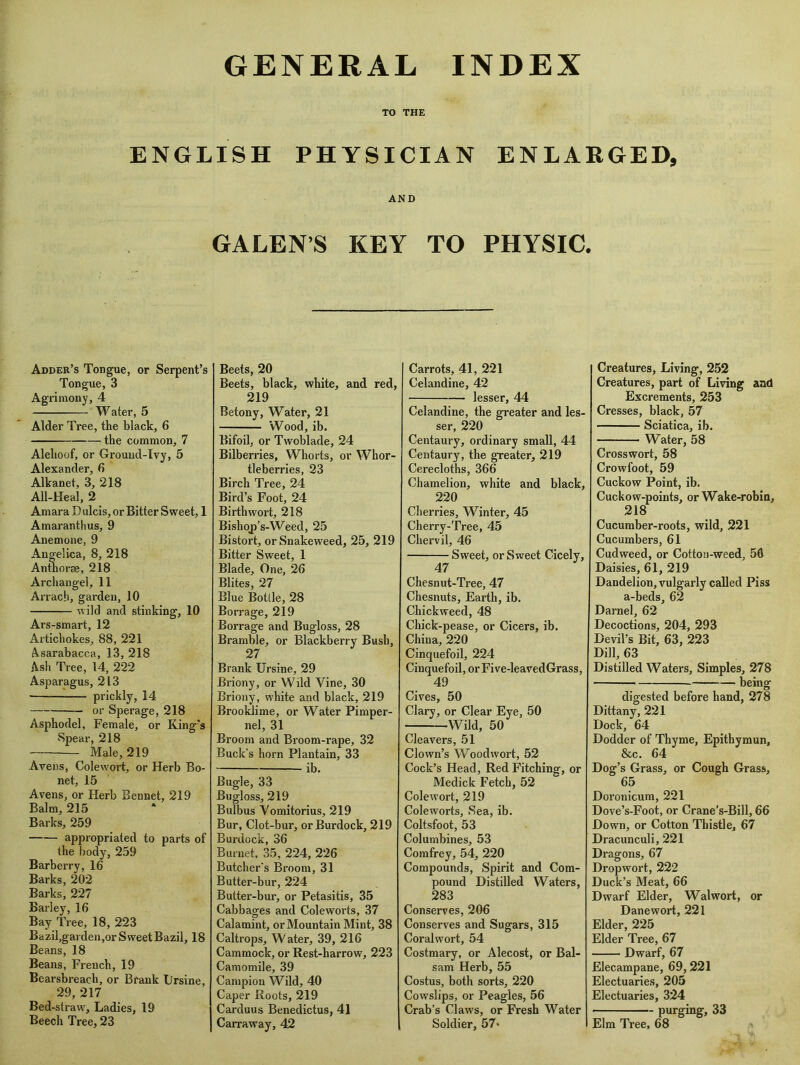 GENERAL INDEX TO THE ENGLISH PHYSICIAN ENLARGED, AND GALEN’S KEY TO PHYSIC. Adder’s Tongue, or Serpent’s Tongue, 3 Agrimony, 4 Water, 5 Alder Tree, the black, 6 the common, 7 Alehoof, or Ground-Ivy, 5 Alexander, 6 Alkanet, 3, 218 All-Heal, 2 Amara Dulcis, or Bitter Sweet, 1 Amaranthus, 9 Anemone, 9 Angelica, 8, 218 Anthorae, 218 Archangel, 11 Arracb, garden, 10 wild and stinking, 10 Ars-smart, 12 Artichokes, 88, 221 Asarabacca, 13, 218 Ash Tree, 14, 222 Asparagus, 213 prickly, 14 or Sperage, 218 Asphodel, Female, or King’s Spear, 218 Male, 219 Avens, Colewort, or Herb Bo- net, 15 Avens, or Herb Bennet, 219 Balm, 215 Barks, 259 appropriated to parts of the body, 259 Barberry, 16 Barks, 202 Barks, 227 Barley, 16 Bay Tree, 18, 223 Bazil,garden,or Sweet Bazil, 18 Beans, 18 Beans, French, 19 Bearsbreach, or Brank Ursine, 29, 217 Bed-straw, Ladies, 19 Beech Tree, 23 Beets, 20 Beets, black, white, and red, 219 Betony, Water, 21 Wood, ib. Bifoil, or Twoblade, 24 Bilberries, Whorts, or Whor- tleberries, 23 Birch Tree, 24 Bird’s Foot, 24 Birth wort, 218 Bishojo’s-Weed, 25 Bistort, or Snakeweed, 25, 219 Bitter Sweet, 1 Blade, One, 26 Blites, 27 Blue Bottle, 28 Borrage, 219 Borrage and Bugloss, 28 Bramble, or Blackberry Bush, 27 Brank Ursine, 29 Briony, or Wild Vine, 30 Briony, white and black, 219 Brooklime, or Water Pimper- nel, 31 Broom and Broom-rape, 32 Buck’s horn Plantain, 33 ib. Bugle, 33 Bugloss, 219 Bulbus Yomitorius, 219 Bur, Clot-bur, or Burdock, 219 Burdock, 36 Burnet, 35, 224, 226 Butcher's Broom, 31 Butter-bur, 224 Butter-bur, or Petasitis, 35 Cabbages and Coleworts, 37 Calamint, or Mountain Mint, 38 Caltrops, Water, 39, 216 Cammoclc, or Rest-harrow, 223 Camomile, 39 Campion Wild, 40 Caper Roots, 219 Carduus Benedictus, 41 Carraway, 42 Carrots, 41, 221 Celandine, 42 lesser, 44 Celandine, the greater and les- ser, 220 Centaury, ordinary small, 44 Centaury, the greater, 219 Cerecloths, 366 Chamelion, white and black, 220 Cherries, Winter, 45 Cherry-Tree, 45 Chervil, 46 Sweet, or Sweet Cicely, 47 Chesnut-Tree, 47 Chesnuts, Earth, ib. Chickweed, 48 Chick-pease, or Cicers, ib. China, 220 Cinquefoil, 224 Cinquefoil, or Five-leavedGrass, 49 Gives, 50 Clary, or Clear Eye, 50 Wild, 50 Cleavers, 51 Clown’s Wood wort, 52 Cock’s Head, Red Fitching, or Medick Fetch, 52 Colewort, 219 Coleworts, Sea, ib. Coltsfoot, 53 Columbines, 53 Comfrey, 54, 220 Compounds, Spirit and Com- pound Distilled Waters, 283 Conserves, 206 Conserves and Sugars, 315 Coralwort, 54 Costmary, or Alecost, or Bal- sam Herb, 55 Costus, both sorts, 220 Cowslips, or Peagles, 56 Crab’s Claws, or Fresh Water Soldier, 57> Creatures, Living, 252 Creatures, part of Living and Excrements, 253 Cresses, black, 57 Sciatica, ib. — Water, 58 Crosswort, 58 Crowfoot, 59 Cuckow Point, ib. Cuckow-points, or Wake-robin, 218 Cucumber-roots, wild, 221 Cucumbers, 61 Cudweed, or Cotton-weed, 56 Daisies, 61, 219 Dandelion, vulgarly called Piss a-beds, 62 Darnel, 62 Decoctions, 204, 293 Devil’s Bit, 63, 223 Dill, 63 Distilled Waters, Simples, 278 being digested before hand, 278 Dittany, 221 Dock, 64 Dodder of Thyme, Epithymun, &c. 64 Dog’s Grass, or Cough Grass, 65 Doronicum, 221 Dove’s-Foot, or Crane’s-Bill, 66 Down, or Cotton Thistle, 67 Dracunculi, 221 Dragons, 67 Dr op wort, 222 Duck’s Meat, 66 Dwarf Elder, Walwort, or Danewort, 221 Elder, 225 Elder Tree, 67 Dwarf, 67 Elecampane, 69, 221 Electuaries, 205 Electuaries, 324 purging, 33 Elm Tree, 68