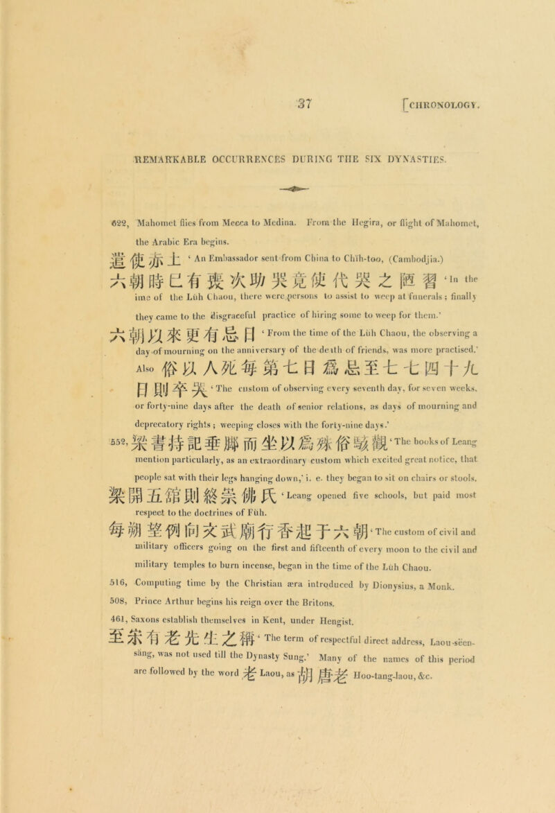 REMARKABLE OCCURRENCES DURING THE SIX DYNASTIES. 622, Mahomet flies from Mecca to Medina. From the Hegira, or flight of Mahomet, the Arabic Era begins. ^fE»~ ‘ An Embassador sent from China to Chih-too, (Cambodjia.) A D3 0# E (i M A tyi H ft fi it ^ £ I® f§ ■ > imc of the Liih Chaou, there were persons to assist to weep at funerals ; finally they came to the disgraceful practice of hiring some to weep for them.’ ^ in yx * w % & n ‘ From the time of the Lull Chaou, the observing a day of mourning on the anniversary of the deith of friends, was more practised/ Also Mt -ir, MU UH h ji 0 H'J ¥ 2 ‘ The custom of observing every seventh day, for seven weeks, or forty-nine days after the death of senior relations, as days of mourning and deprecatory rights ; weeping closes with the forty-nine days.’ 552, |f ife ifij % It? Wa WL ‘The books »f Lean=r mention particularly, as an extraordinary custom which excited great notice, that people sat with their legs hanging down,* i. e. they began to sit on chairs or stools. ‘ Leatig opened five schools, but paid most respect to the doctrines of Full. fl 10 x M Jfj if # M T * $ ‘ The custom of civil and military officers going on the first and fifteenth of every moon to the civil and military temples to burn incense, began in the time of the Luh Chaou. 516, Computing time by the Christian icra introduced by Dionysius, a Monk. 508, Prince Arthur begins his reign over the Britons. 461, Saxons establish themselves in Kent, under Hen^ist 3L /t\ 'Pi ‘ The term of respectful direct address, Laou-seen- sang, was not used till the Dynasty Sung.’ Many of the names of this period arc followed by the word ^ Laou, as Hoo-tang-laou, &c.