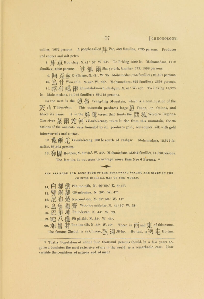 milies, 1627 persons. A people called Pae, 563 families, 1735 persons. Produces red copper and salt petre. 8. jrji jjf Koo-chay, N.41° 50’ W. 34°. To Peking 1800 le. Mohamedans, 1112 families; 4660 persons. ^ ^ pj»j Sha-ya-urh, families 673, 1898 persons. 9. O-kili-soo, N. 41'. W. 35. Mohamedan,756 families; 24,607 persons. 10. ^ 'j-j'* Woo-shlh. N. 42°. W. 36°. Mohamedans, 822 families; 3258 persons. 11. p|| If,] Kih-slrih-ko-urh, Cashgur, N. 41° W. 43°. To Peking 11,925 le. Mohamedans, 14,056 families ; 66,413 persons. On the wist is the Tsung-ling Mountain, which is a continuation of the Ji ill T heen-shau. This mountain produces large Tsung, or Onions, and hence its name. It is the ^ Screen that limits the Western Regions. The river ® S M Y£-urh-keang, takes it rise from this mountain; the 36 nations of the ancients were bounded by it; produces gold, red copper, silk with gold interweaved; and cotton. 12. Yg-urh-keang 500 le south of Cashgar. Mohamedans, 15,574 fa- milies, 65,495 persons. 13. Ho-teen,N. 35° 30*. W. 34°. Mohamedans, 13,642 families, 44,630persons. The families do not seem to average more than 5 or 6 Persons. * THE LATITUDE AND LONGITUDE OF THE FOI.IOWINC PLACES, ARE GIVEN IN THE CHINESE IMPERIAL MAP OF THE WORLD. 14. Pih-too-nah, N. 46° 20.' E. 8° 40’. 15. Go-urh-shen, N. 36°. W. 47° .6. JE M ^ Nc-poo-tsoo, N. 53° 50.’ W. 11° i n f'A 45 Woo-loo-miih-tse, N. 44° 30’ W. 28’ ‘ * >0*7 |==» '•-^7 sr 18. E ^ *(3 Pa-le-kwan, N. 44°. W. 23. 19. pg /( ^ Pa-pa-tah, N. 35°. W. 45°. 20. M Poo-loo-tth, N. 38*. W. 50°. There is and of this name. The famous Zhehol is in Chinese, ^ Je-ho. Ho-tun, is [p] Ho-tun. * That a Population of about four thousand persons should, in a few years ac- quire a dominion the most extensive of any in the world, is a remarkable case. How variable the condition of nations and of men !