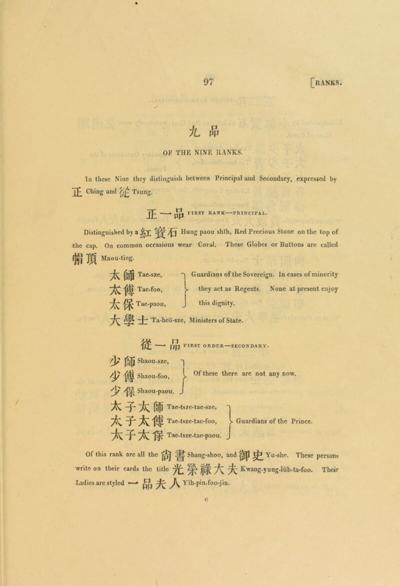 iL p pf OF THE NINE RANKS. / In these Nine they distinguish between Principal and Secondary, expressed by [p Ching and Tsung. fct Jp —— pp FIRST RANK PRINCIPAL. Distinguished by a /jj Hung paou shlh, Red Precious Stone on the top of the cap. On common occasions wear Coral. These Globes or Buttons are called {j|j Maou-ting. Tae-sze, Guardians of the Sovereign. In cases of minority ^ Tae-foo, j>- they act as Regents. None at present enjoy ^ Tae-paou, J this dignity. Ta-heo-sze, Ministers of State. '{jfc —- tftft FIRST ORDER—SECONDARY. tPffl Shaou-sze, /p ^ Shaou-foo, [ 0f thesc there are not any now‘ p Shaou-paou. J ATM Tae-tsze-tae-sze, ATAll Tae-tsze-tae-foo, j>- Guardians of the Prince. AT-A# Tae-tsze-tae-paou. J Of this rank are all the fpj -j|| Shang-shoo, and Yu-she. These persons write on their cards the title 7fc if - ft A A Kwang -yung-luh-ta-foo. Their Ladies are styled ■—+ ftft^ )\ Yih-pin-foo-jin. o