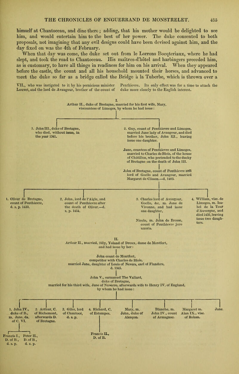 himself at Chantoceau, and dine there; adding, that his mother would he delighted to see him, and would entertain him to the best of her power. The duke consented to both proposals, not imagining that any evil designs could have been devised against him, and the day fixed on was the 4th of February. When that day was come, the duke set out from le Lorrons Bocqteriaux, where he had slept, and took the road to Chantoceau. His maitres-d’hotel and harbingers preceded him, as is customary, to have all things in readiness for him on his arrival. When they appeared before the castle, the count and all his household mounted their horses, and advanced to meet the duke so far as a bridge called the Bridge a la Tuberbe, which is thrown over a VII., who was instigated to it by his pernicious minister Penthievre. Its only effect was for a time to attach the Louvet, and the lord de Avaugour, brother of the count of duke more closely to the English interest. Arthur II., duke of Bretagne, married for his first wife, Mary, viscountess of Limoges, by whom he had issue: r 3. John III., duke of Bretagne, who died, without issue, in the year 1341. 2. Guy, count of Penthievre and Limoges, married Jane lady of Avaugour, and died before his brother, John III., leaving issue one daughter. Jane, countess of Penthievre and Limoges, married to Charles deBlois, of the house of Chatillon, who pretended to the duchy of Bretagne on the death of John III. John of Bretagne, count of Penthievre aTrtl lord of Goello and Avaugour, married Margaret de Clisson.—d. 3403. r Oliver de Bretagne, count of Penthievre, d. s. p. 1433. 2. John, lord de l’Aigle, and count of Penthievre after the death of Oliver.—d. s. p. 1454. 3. Charles lord of Avaugour, Goello, &c. m. Jane de Vivonne, and had issue one daughter, I Nicole, m. John de Brosse, count of Penthievre jure uxoris. 4. William, vise, de Limoges, m. Isa- bel de la Tour d’Auvergne, and died 1455, leaving issue two daugh- ters. II. Arthur II., married, 2dly, Yoland of Dreux, dame de Montfort, and had issue by her: I John count de Montfort, competitor with Charles de Blois, married Jane, daughter of Louis of Nevers, earl of Flanders, d. 1345. I John V., surnamed The Valiant, duke of Bretagne, mairied for his third wife, Jane of Navarre, afterwards wife to Henry IV. of England, by whom he had issue: l. John IV., duke of B., m. Jane, da. of C. VI. 1 l 2. Arthur, C. of Richemont, afterwards D. of Bretagne. I 1 Francis I., Peter II., D. of B., D.ofB., d. s. p. d. s. p. I I 3. Giles, lord of Chantoce, d. s. p. 4. Richard, C. of Estampes. Francis IL, D. of B. Mary, m. John, duke of Alen$on. Blanche, m. Margaret m. John IV., count Alan IX., vise, of Armagnac. of Rohan. Jane.