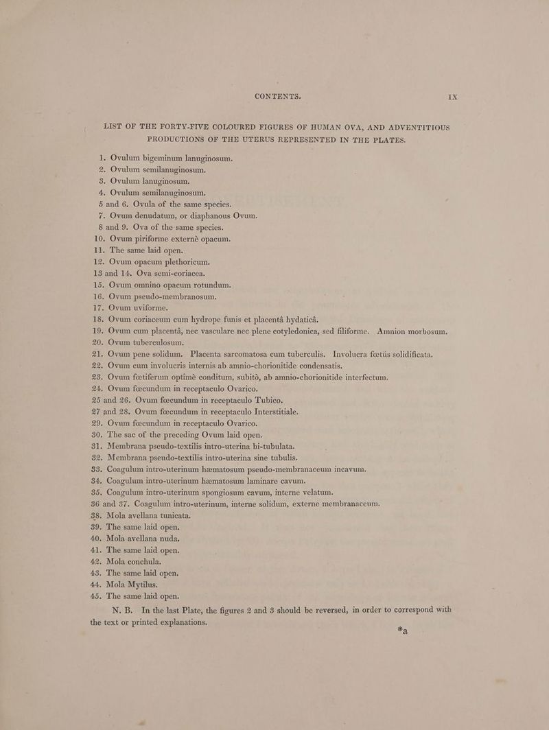 LIST OF THE FORTY-FIVE COLOURED FIGURES OF HUMAN OVA, AND ADVENTITIOUS PRODUCTIONS OF THE UTERUS REPRESENTED IN THE PLATES. 1, Ovulum bigeminum lanuginosum. 2. Ovulum semilanuginosum. 8. Ovulum lanuginosum. 4, Ovulum semilanuginosum. 5 and 6. Ovula of the same species. 7. Ovum denudatum, or diaphanous Ovum. 8 and 9. Ova of the same species. 10. Ovum piriforme externé opacum. 11. The same laid open. 12. Ovum opacum plethoricum. 13 and 14, Ova semi-coriacea. 15. Ovum omnino opacum rotundum. 16. Ovum pseudo-membranosum. 17. Ovum uviforme. 18. Ovum coriaceum cum hydrope funis et placenta hydatica. 19. Ovum cum placenta, nec vasculare nec plene cotyledonica, sed filiforme. Amnion morbosum. 20. Ovum tuberculosum. 21. Ovum pene solidum. Placenta sarcomatosa cum tuberculis. Involucra fecetiis solidificata. 22. Ovum cum involucris internis ab amnio-chorionitide condensatis. 23. Ovum foetiferum optimé conditum, subitd, ab amnio-chorionitide interfectum. 24. Ovum foecundum in receptaculo Ovarico. 25 and 26. Ovum foecundum in receptaculo Tubico. 27 and 28. Ovum foecundum in receptaculo Interstitiale. 29. Ovum foecundum in receptaculo Ovarico. 30. The sac of the preceding Ovum laid open. 31. Membrana pseudo-textilis intro-uterina bi-tubulata. 382. Membrana pseudo-textilis intro-uterina sine tubulis. 83. Coagulum intro-uterinum hematosum pseudo-membranaceum incavum. 84, Coagulum intro-uterinum hematosum laminare cavum. 35, Coagulum intro-uterinum spongiosum cavum, interne velatum. 86 and 37. Coagulum intro-uterinum, interne solidum, externe membranaceum. 88. Mola avellana tunicata. 39. The same laid open. 40. Mola avellana nuda. 41. The same laid open. 42. Mola conchula. 43. ‘The same laid open. 44. Mola Mytilus. 45. The same laid open. N. B. In the last Plate, the figures 2 and 3 should be reversed, in order to correspond with the text or printed explanations. a a