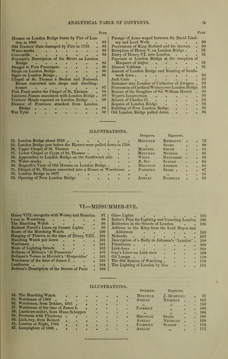 Page Houses on London Bridge burnt by Fire of Lou- don in 1666 . . . . . . 83 Old Traitors’ Gate damaged by Fire in 1725 . 83 Water-works . . . . . .83 Corn-mills .......84 Pennant’s Description of the Street on Loudon Bridge ....... 85 Danger to Foot Passengers . . . .86 Shops on London Bridge . . . .86 Signs on London Bridge . . . . .86 Chapel of St. Thomas ii Becket and Nonsuch House converted into shops and dwelling- houses ....... 87 Fish Pond under the Chapel of St. Thomas . 88 Eminent Names associated with London Bridge . 88 Traitors’ Heads exposed on London Bridge . 88 Eleanor of Provence attacked from London Bridge ... .... 89 Wat Tyler ....... 90 Page Passage of Arms waged between Sir David Lind- say and Lord Wells . . . . .90 Processions of King Richard and his Queens . 90 Reception of Henry V. on London Bridge . . 91 Entry of Henry .YI. into London . . .91 Pageants at London Bridge at the reception of Margaret of Anjou ... . .91 Eleanor Cobham . . . . . .91 Assault of London Bridge and Burning of South- wark Gate ....... 92 Jack Cade ....... 92 Entrance into London of Catherine of Arragon . 92 Procession of Cardinal Wolsey over London Bridge 93 Rescue of the Daughter of Sir William Hewet . 93 Wyatt’s Insurrection . . . . .93 Return of Charles II. . . . . .94 Repairs of London Bridge . . . .94 Building of New London Bridge . . .95 Old London Bridge pulled down . . .96 ILLUSTRATIONS. Designers. Engravers. 24. London Bridge about 1616 ....... Melville Rembault . 73 25. London Bridge just before the Houses were pulled down in 1760 » Sears . 80 26. Upper Chapel of St. Thomas ...... Masters Smyth . 81 27. Lower Chapel or Crypt of St. Thomas ..... Melville IMurdon . 81 28. Approaches to Loudon Bridge on the Southwark side W ELLS He.aviside . . 82 29. Water-works ...... . . B. Slv Slader . 84 30. Hogarth’s View of Old Houses on London Bridge . . . Melville Andrew . 85 31. Chapel of St. Thomas converted into a House or Warehouse . Fairholt Sears . . ' 87 32. London Bridge in 1827 ....... ii • . 95 33. Opening of New London Bridge ..... Anelav Nicholls . 96 VI.—MIDSUMMER-EVE. Henry VIII. incognito with Wolsey and Brandon 97 Cross in Westcheap ..... 99 The Marching Watch ..... 99 Richard Niccol’s Lines on Cresset Lights . 99 Route of the Marching Watch . . . 100 Hanging of Thieves in the time of Henry YIII. 101 Marching Watch put down .... 101 Watchmen ....... 101 Mode of Lighting Streets .... 102 Bellman of Milton’s ‘ II Penseroso’ . . 1('3 Bellman’s Verses in Herrick’s ‘ Hesperides’ . 103 Watchman of the time of James I. . . . 103 Lanthoms ....... 104 Soileau’s Description of the Streets of Paris . 105 Glass Lights ...... Defoe’s Plan for Lighting and Guarding London Robberies in the Streets of London Address to the King from the Lord Mayor and Aldermen . . Mohocks .... Description of a Bully in Johnson’s ‘London’ Flambeaux .... Link-boys .... Gay’s Lines on Link-men Oil Lamps .... The Old System of Watching . The Lighting of Loudon by Gas 105 106 106 106 107 108 108 109 109 110 110 111 ILLUSTRATIONS. 34. The Marching Watch . 35. Watchman of 1569 . . 36. Watchmen, from Dekker, 1616 . 37. Watchman of the time of James I. 38. Lanthorn-maker, from Hans Schoppes 39. Footman with Flambeau . . 40. Link-boy, from Boitard . . 41. London at Night, 1760 . « 42. Lamplighter of 1800 ... Designers. Engravers. Melville J. Quartlev . 97 Anelav Nicholls . 102 ii ii • . 103 Fairholt ii • . 104 ,, . 104 Melville Sears . 108 An ELAY Nicholls . 109 Fairholt Slader . 110 Anelav ii • . 112