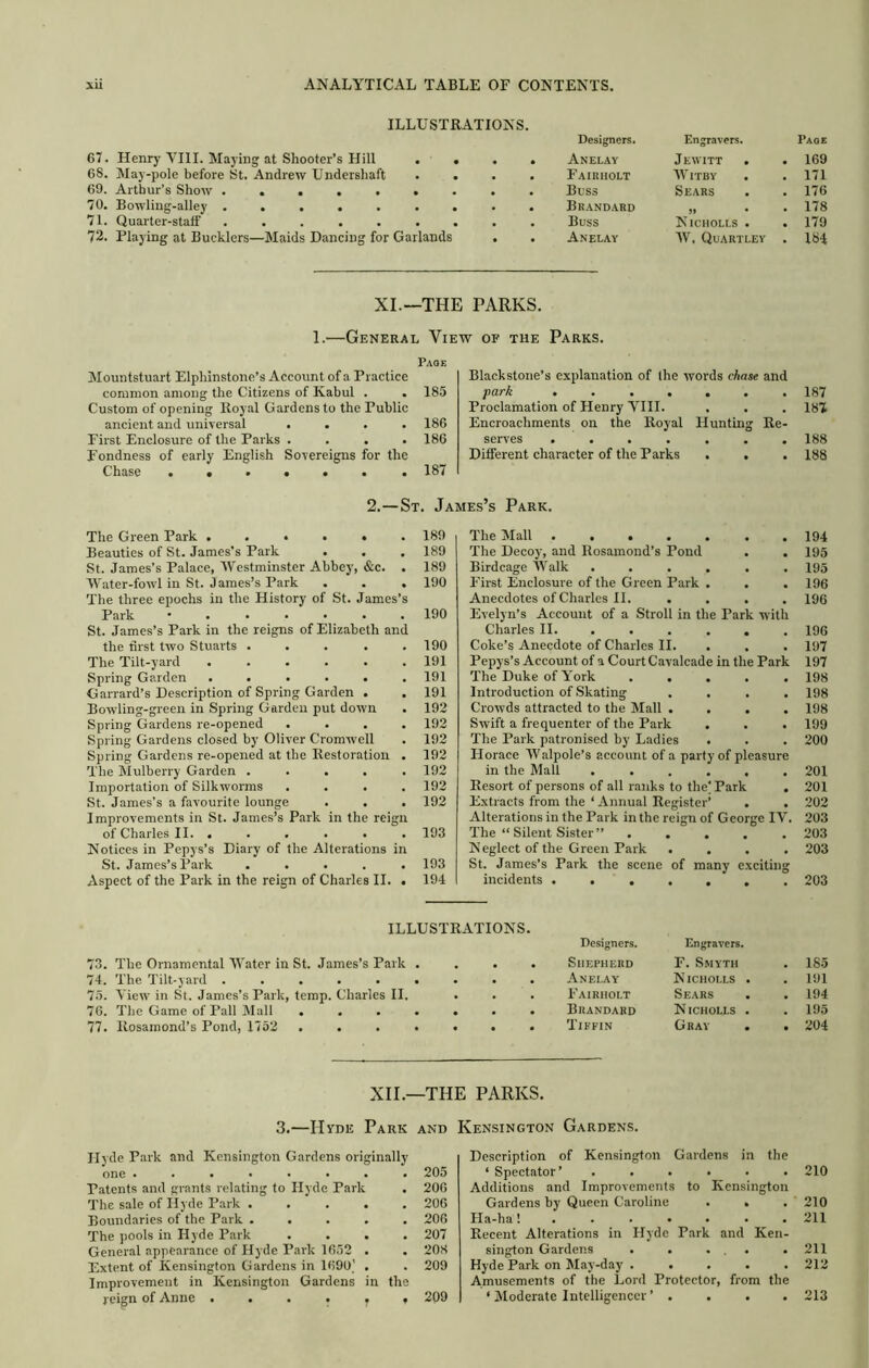 ILLUSTRATIONS. 67. Henry Till. Maying at Shooter’s Hill 68. May-pole before St. Andrew Undershaft 69. Arthur’s Show . . • . • 70. Bowling-alley ..... 71. Quarter-staff ..... 72. Playing at Bucklers—Maids Dancing for Garlands Designers. Anelay Faikuolt Buss Brandard Buss Anelay Engravers. Jewitt ■WlTBY Sears Nicholls AV, Quartley 1.- XI.—THE PARKS. -General View of the Parks. Mountstuart Elphinstone’s Account of a Practice common among the Citizens of Kabul . . Custom of opening Royal Gardens to the Public ancient and universal .... First Enclosure of the Parks .... Fondness of early English Sovereigns for the Chase ...... . Page 185 186 186 187 Blackstone’s explanation of the words chase and park ....... Proclamation of Henry A^III. Encroachments on the Royal Hunting Re- serves ....... Different character of the Parks . . . 2.—St. James’s Park. The Green Park ...... Beauties of St. James's Park St. James’s Palace, AVestrainster Abbe)-, &c. . AA'ater-fowl in St. James’s Park The three epochs in the History of St. James’s Park • St. James’s Park in the reigns of Elizabeth and the first two Stuarts ..... The Tilt-yard ...... Spring Garden ...... Garrard’s Description of Spring Garden . Bowling-green in Spring Garden put down Spring Gardens re-opened .... Spring Gardens closed by Oliver Cromwell Spring Gardens re-opened at the Restoration . The Mulberry Garden ..... Importation of Silkworms .... St. James’s a favourite lounge . . . Improvements in St. James’s Park in the reign of Charles II. ...... Notices in Pepys’s Diary of the Alterations in St. James’s Park ..... Aspect of the Park in the reign of Charles II. . 180 189 189 190 190 190 191 191 191 192 192 192 192 192 192 192 193 193 194 The Mall The Decoy, and Rosamond’s Pond Birdcage AValk ..... First Enclosure of the Green Park . Anecdotes of Charles II. . . . Evelyn’s Account of a Stroll in the Park with Charles II. .... . Coke’s Anecdote of Charles II. . Pepys’s Account of a Court Cavalcade in the Park The Duke of York .... Introduction of Skating . . Crowds attracted to the Mall . Swift a frequenter of the Park . The Park patronised by Ladies Horace AValpole’s account of a party of pleasure in the Mall ..... Resort of persons of all ranks to the’Park Extracts from the ‘ Annual Register’ . Alterations in the Park in the reign of George lA’’ The “ Silent Sister” .... Neglect of the Green Park . St. James’s Park the scene of many exciting incidents ....... ILLUSTRATIONS. 73. The Ornamental AA’ater in St. James’s Park 74. The Tilt-yard ..... 75. A'iew in St. James’s Park, temp. Charles II. 76. The Game of Pall Mall ... 77. Rosamond’s Pond, 1752 Designers. Engravers. Shepherd F. Smyth Anelay N ICHOI.LS . Fairholt Sears Brandard Nicholls . Tiffin Gray . XII.—THE PARKS. 3.—Hyde Park and Kensington Gardens. Hyde Park and Kensington Gardens originally one ........ 205 Patents and grants relating to Hyde Park . 206 The sale of Hyde Park ..... 206 Boundaries of the Park ..... 206 The pools in Hyde Park .... 207 General appearance of Hyde Park 1652 . . 208 Extent of Kensington Gardens in 1690' . . 209 Improvement in Kensington Gardens in the j-eign of Anne . ^ , 209 Description of Kensington Gardens in the ‘ Speetator’ ...... Additions and Improvements to Kensington Gardens by Queen Caroline . . Ha-ha!....... Recent Alterations in Hyde Park and Ken- sington Gardens . . ... . Hyde Park on May-day ..... Amusements of the Lord Protector, from the ‘ Moderate Intelligencer’ . . . . Page 169 171 176 178 179 184 187 187 188 188 194 195 195 196 196 196 197 197 198 198 198 199 200 201 201 202 203 203 203 203 185 191 194 195 204 210 210 211 211 212 213