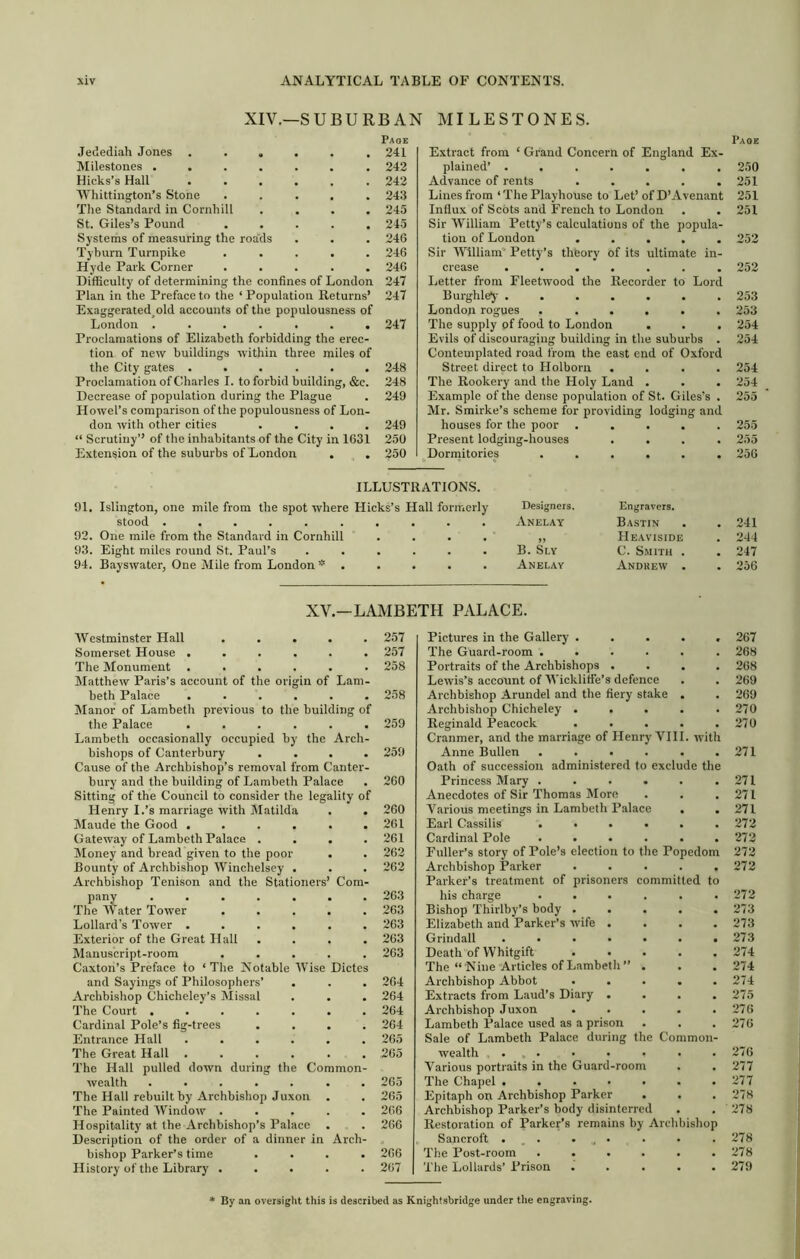 XIV.—SUBURBAN MILESTONES. Jedediah Jones ...... Milestones ....... Hicks’s Hall Whittington’s Stone ..... The Standard in Cornhill .... St. Giles’s Pound ..... Systerhs of measuring the roads Tyhurn Turnpike ..... Hyde Park Corner ..... Difficulty of determining the confines of London Plan in the Preface to the ‘Population Returns’ Exaggerated^old accounts of the populousness of London ....... Proclamations of Elizabeth forbidding the erec- tion of new buildings within three miles of the City gates ...... Proclamation of Charles I. to forbid building, &c. Decrease of population during the Plague Howel’s comparison of the populousness of Lon- don with other cities .... “ Scrutiny’’ of the inhabitants of the City in 1631 Extension of the suburbs of Eondon . . Extract from ‘ Grand Concern of England Ex- plained’ ....... Advance of rents ..... Lines from ‘The Playhouse to Let’of D’Avenant Influx of Scots and French to London . . Sir William Petty’s calculations of the popula- tion of London ..... Sir William’ Petty’s tliBory of its ultimate in- crease ....... Letter from Fleetwood the Recorder to Lord BurghlBy ....... London rogues ...... The supply of food to London . Evils of discouraging building in the suburbs . Contemplated road from the east end of Oxford Street direct to Holboru .... The Rookery and the Holy Laud . Example of the dense population of St. Giles's . Mr. Smirke’s scheme for providing lodging and houses for the poor ..... Present lodging-houses .... ^^Dorniitories ...... Page 241 242 242 243 245 245 246 246 246 247 247 247 248 248 249 249 250 250 ILLUSTRATIONS. 91. Islington, one mile from the spot where Hicks’s Hall formerly stood .......... 92. One mile from the Standard in Cornhill .... 93. Eight miles round St. Paul’s ...... 94. Bayswater, One Mile from London * . . . Designeis. Anelay B. Sly Anelav Engravers. Bastin Heaviside C. Smith . Andrew . XV.-LAMBETH PALACE. Westminster Hall ..... Somerset House ...... The Monument ...... Matthew Paris’s account of the origin of Lam- beth Palace ...... Manor of Lambeth previous to the building of the Palace ...... Lambeth occasionally occupied by the Arch- bishops of Canterbury .... Cause of tbe Archbisbop’s removal from Canter- bury and tbe building of Lambeth Palace Sitting of the Council to consider the legality of Henry I.’s marriage with Matilda . . Maude the Good ...... Gateway of Lambeth Palace . . . . Money and bread given to the poor . Bounty of Archbishop Winchelsey . Archbishop Tenison and the Stationers’ Com- pany ....... The Water Tower ..... Lollard’s Tower ...... Exterior of the Great Hall .... Manuscript-room ..... Caxton’s Preface to ‘The Notable Wise Dictes and Sayings of Philosophers’ Archbishop Chicheley’s Missal . . . The Court ....... Cardinal Pole’s fig-trees .... Entrance Hall ...... The Great Hall ...... The Hall pulled down during the Common- wealth ....... The Hall rebuilt by Archbishop Juxon The Painted Window ..... Hospitality at the Archbishop’s Palace Description of the order of a dinner in Arch- bishop Parker’s time .... History of the Library ..... Pictures in the Gallery . . . . . The Guard-room ...... Portraits of the Archbishops .... Lewis’s account of Wickliffe’s defence Archbishop Arundel and the fiery stake . Archbishop Chicheley ..... Reginald Peacock ..... Cranmer, and the marriage of Henry VIII. with Anne Bullen ...... Oath of succession administered to exclude the Princess Mary ...... Anecdotes of Sir Thomas More Various meetings in Lambeth Palace . . Earl Cassilis ...... Cardinal Pole ...... Fuller’s story of Pole’s election to the Popedom Archbishop Parker ..... Parker’s treatment of prisoners committed to his charge ...... Bishop Thirlby’s body ..... Elizabeth and Parker’s wife .... Grindall ....... Death of Whitgift ..... The “Nine Articles of Lambeth” . Archbishop Abbot ..... Extracts from Laud’s Diary .... Archbishop Juxon ..... Lambeth Palace used as a prison . Sale of Lambeth Palace during the Common- wealth ... Various portraits in the Guard-room The Chapel ....... Epitaph on Archbishop Parker Archbishop Parker’s body disinterred Restoration of Parker’s remains by Archbishop , Sancroft . , . ... The Post-room ...... The Lollards’ Prison ..... 257 257 258 258 259 259 260 260 261 261 262 262 263 263 263 263 263 264 264 264 264 265 265 265 265 266 266 °266 267 Page 250 251 251 251 252 252 253 253 254 254 254 254 255 255 255 256 241 244 247 256 267 268 268 269 269 270 270 271 271 271 271 272 272 272 272 272 273 273 273 274 274 274 275 276 276 276 277 277 278 278 278 278 279 By an oversight this is described as Knightsbridge under the engraving.